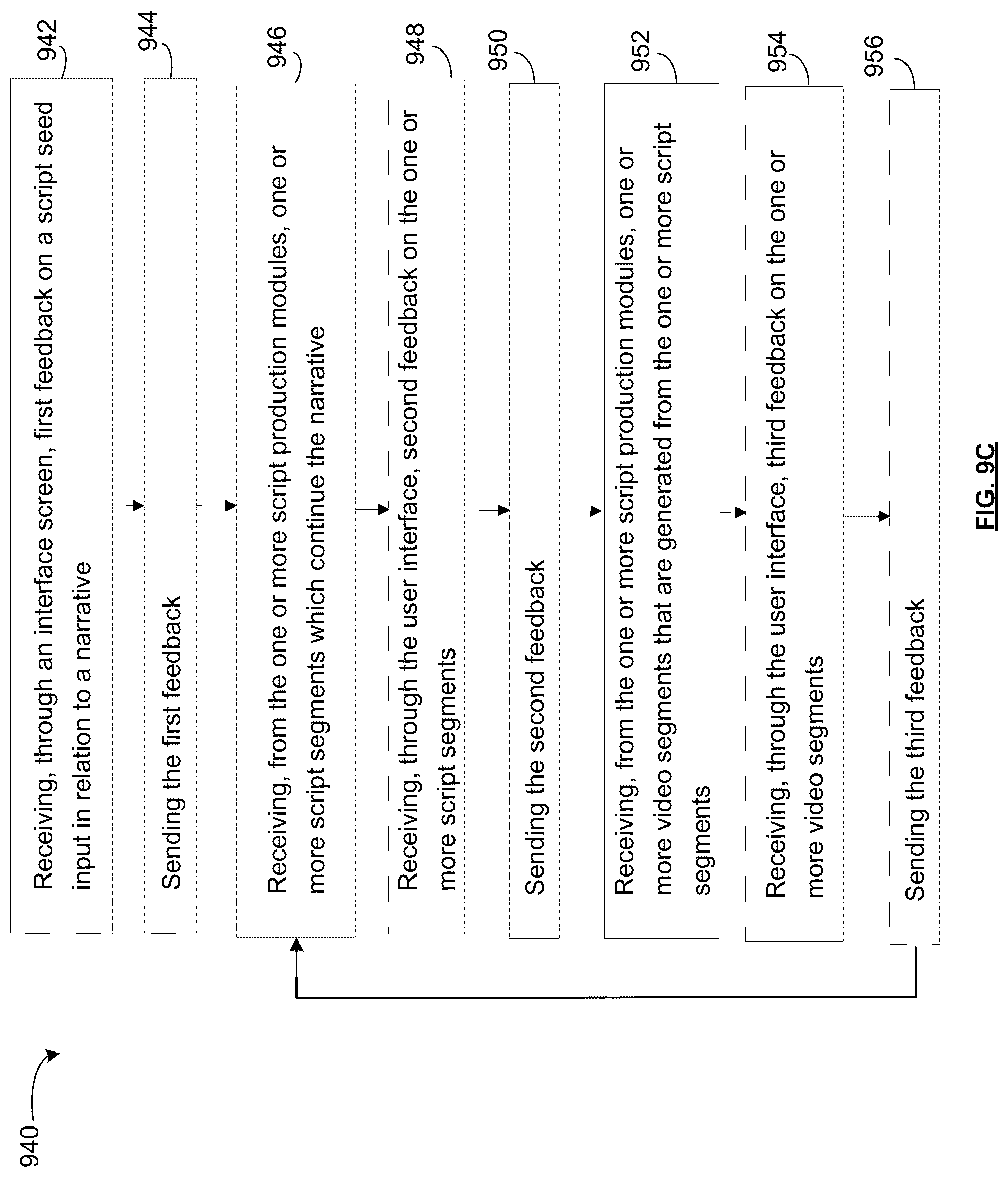 Patent US12314679 Figure 16 – Automated narrative production system and script production method with real-time interactive characters