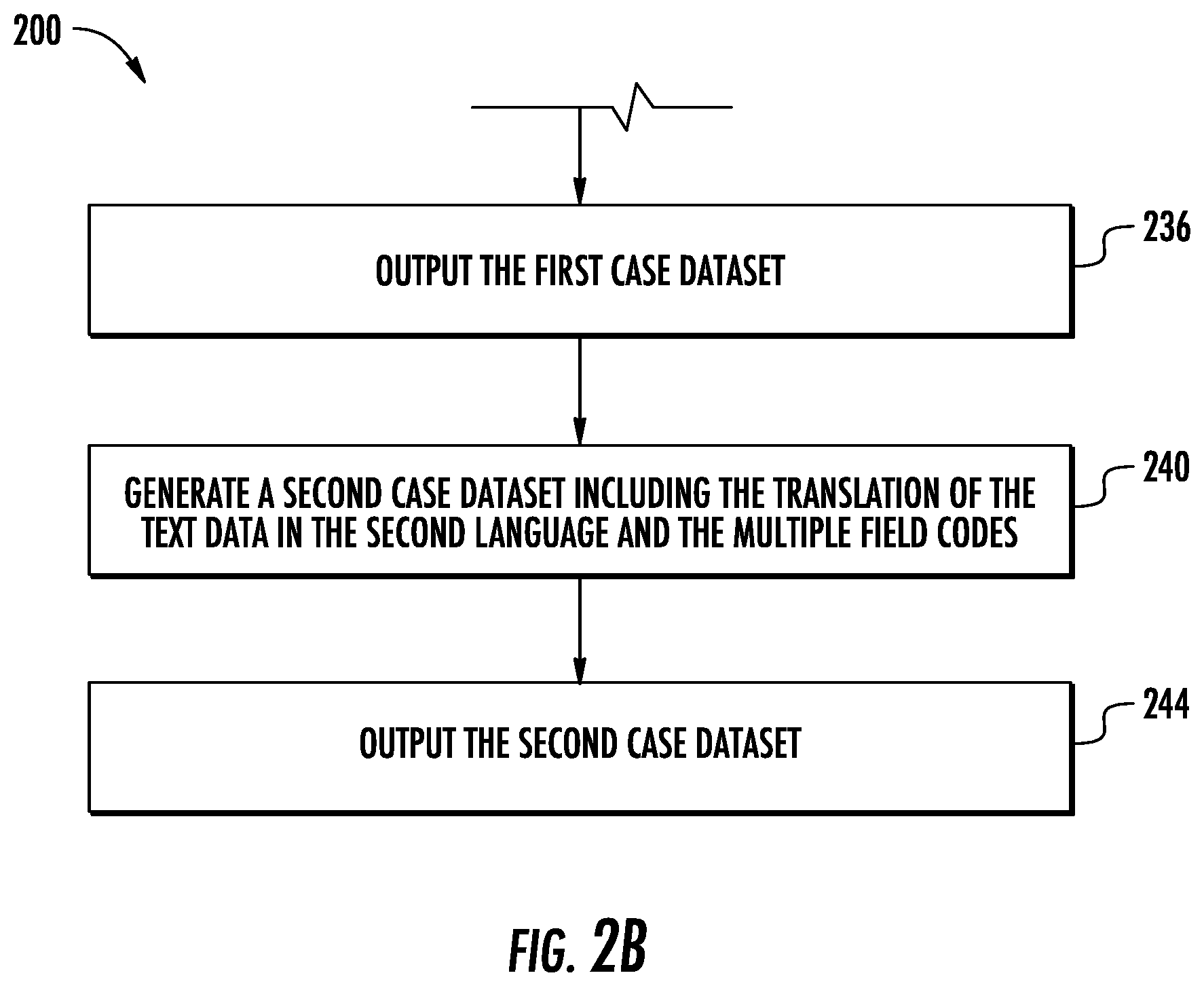 Patent US12314680 Figure 3 – Systems and methods for multilingual data processing and arrangement on a multilingual user interface