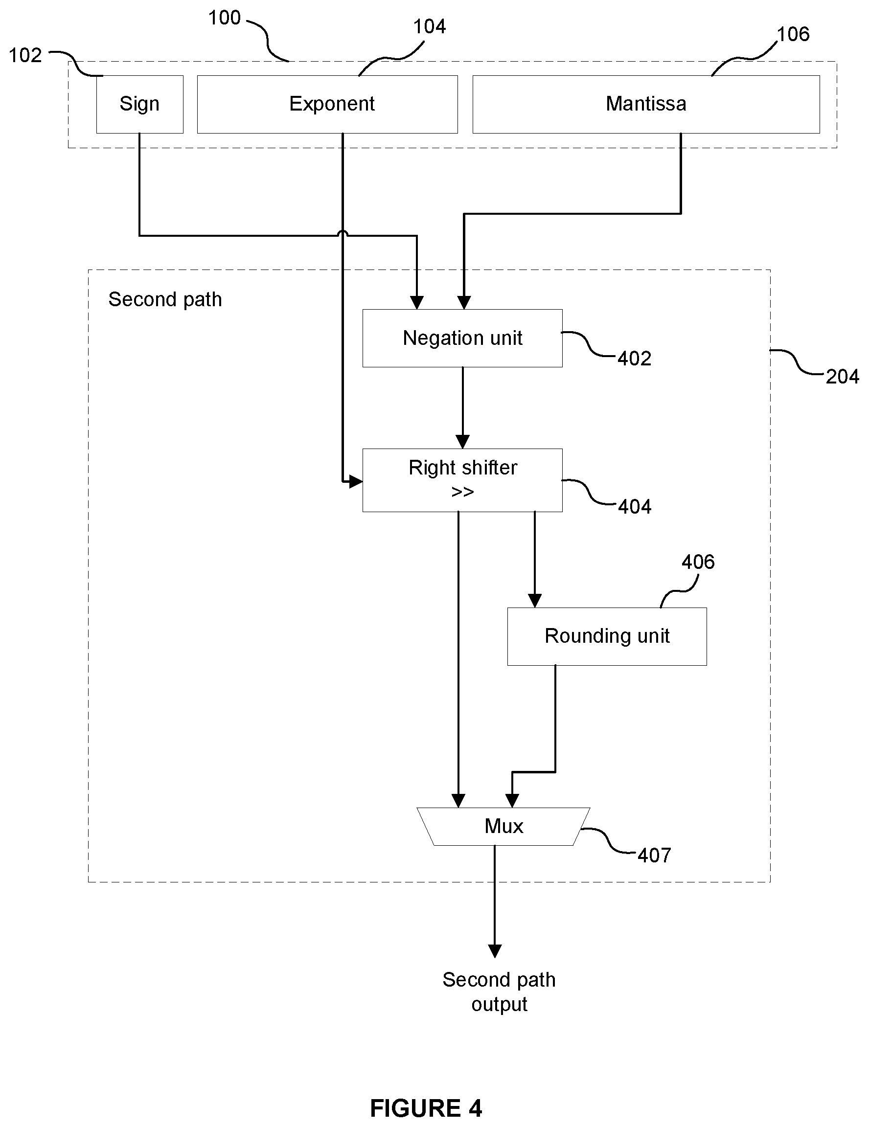 Patent US12314682 Figure 3 – Floating point adder
