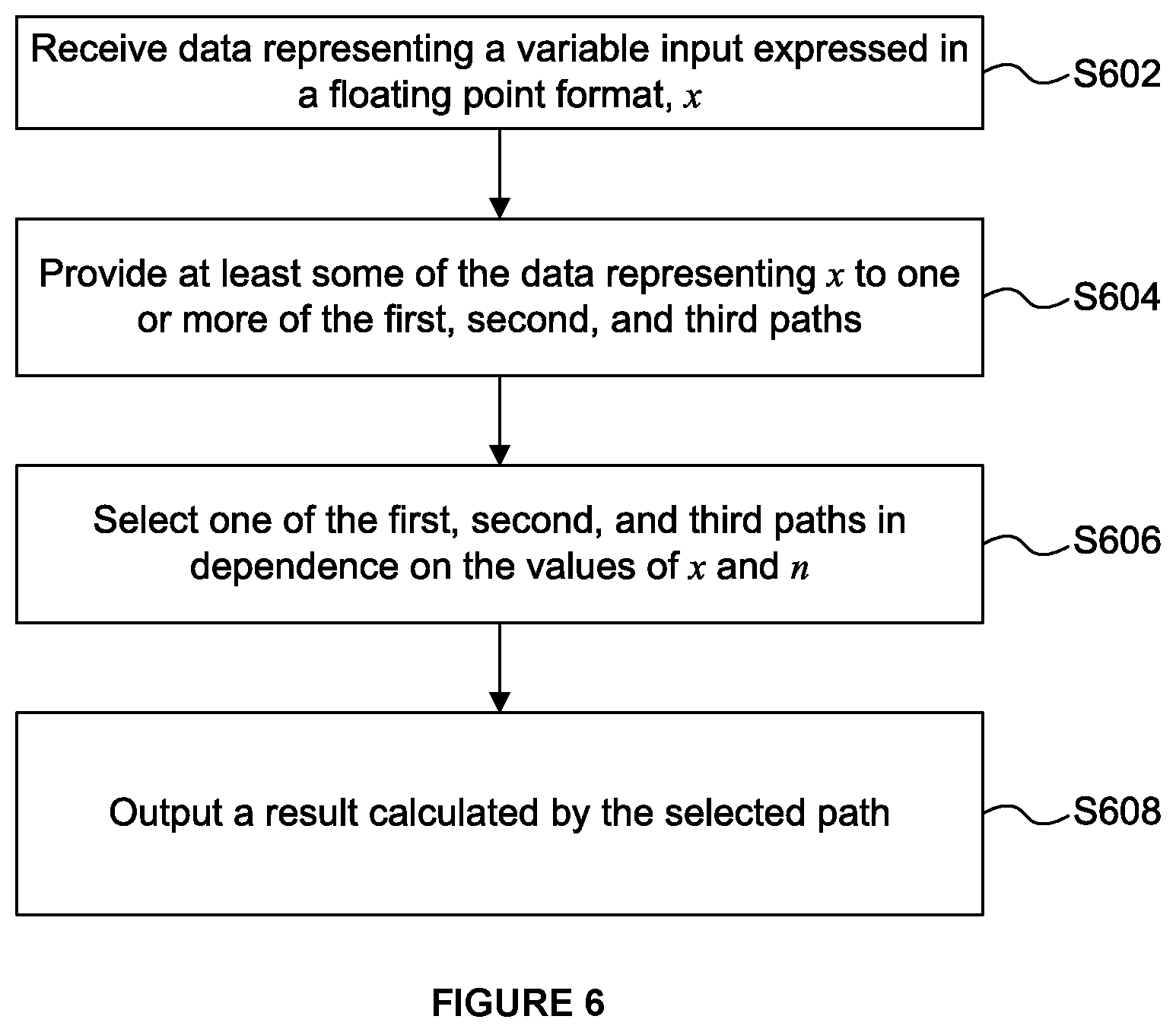 Patent US12314682 Figure 5 – Floating point adder