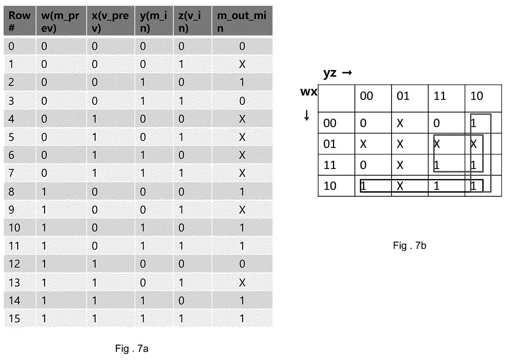 Patent US12314683 Figure 7 – Methods and systems with bitwise pooling operations