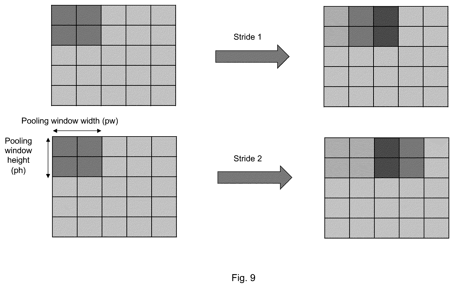 Patent US12314683 Figure 9 – Methods and systems with bitwise pooling operations