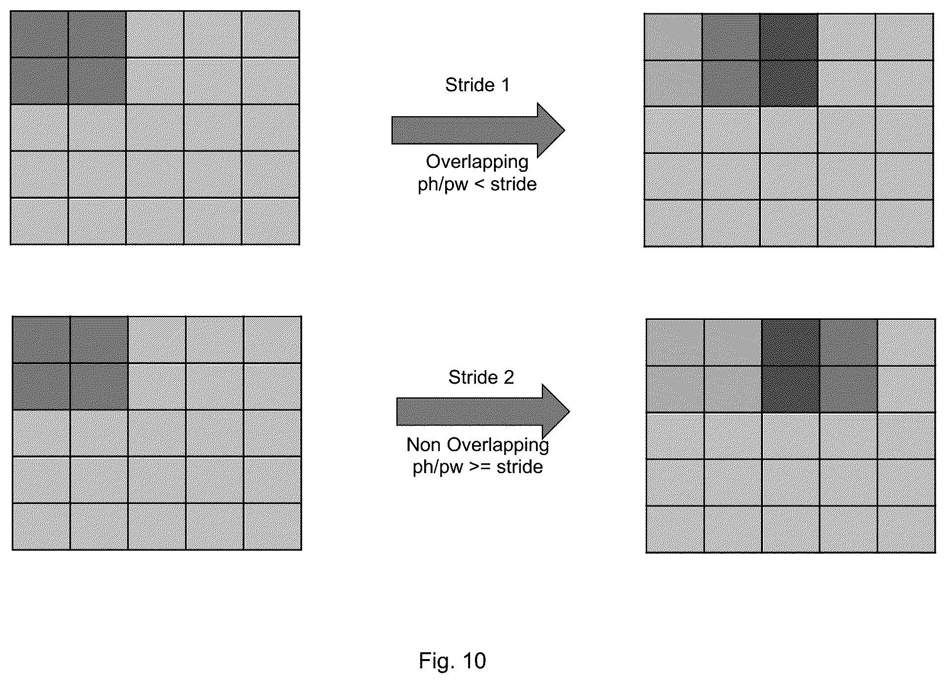Patent US12314683 Figure 10 – Methods and systems with bitwise pooling operations