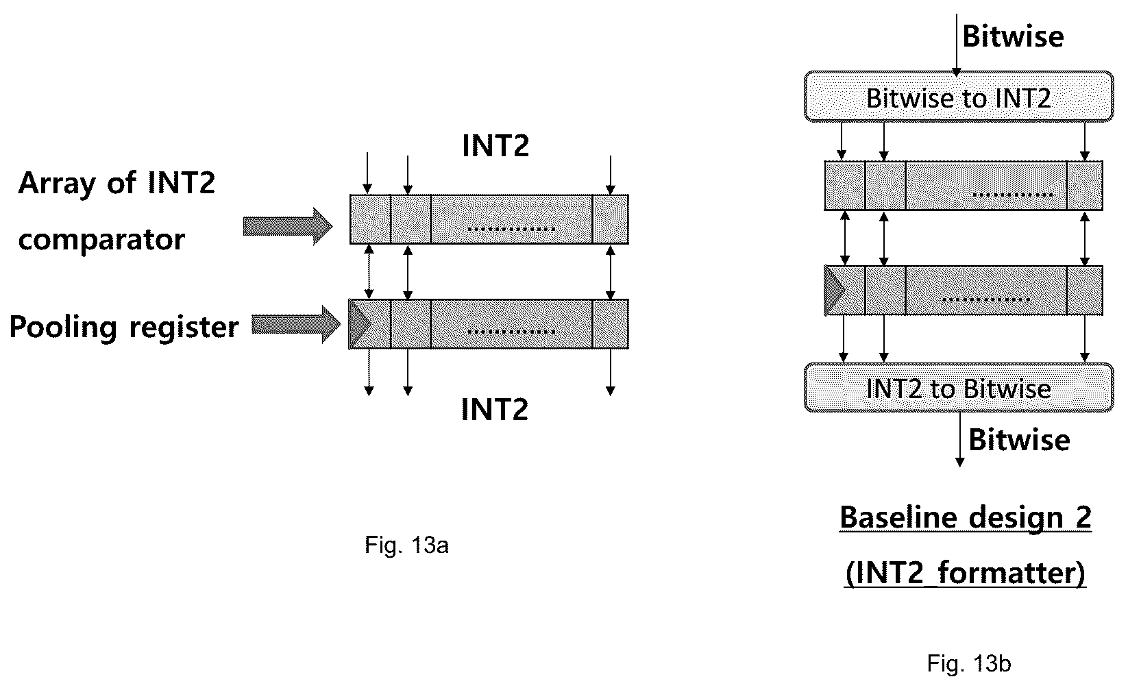 Patent US12314683 Figure 13 – Methods and systems with bitwise pooling operations