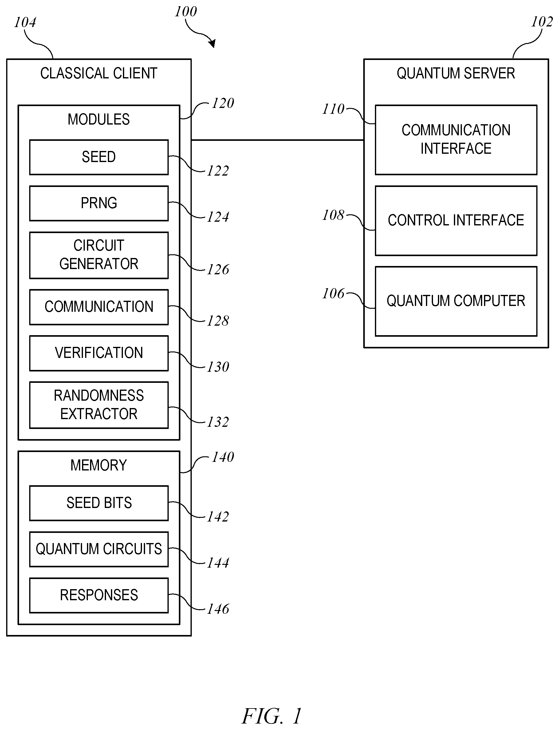 Patent US12314684 Figure 1 – Generation of certified random numbers using an untrusted quantum computer