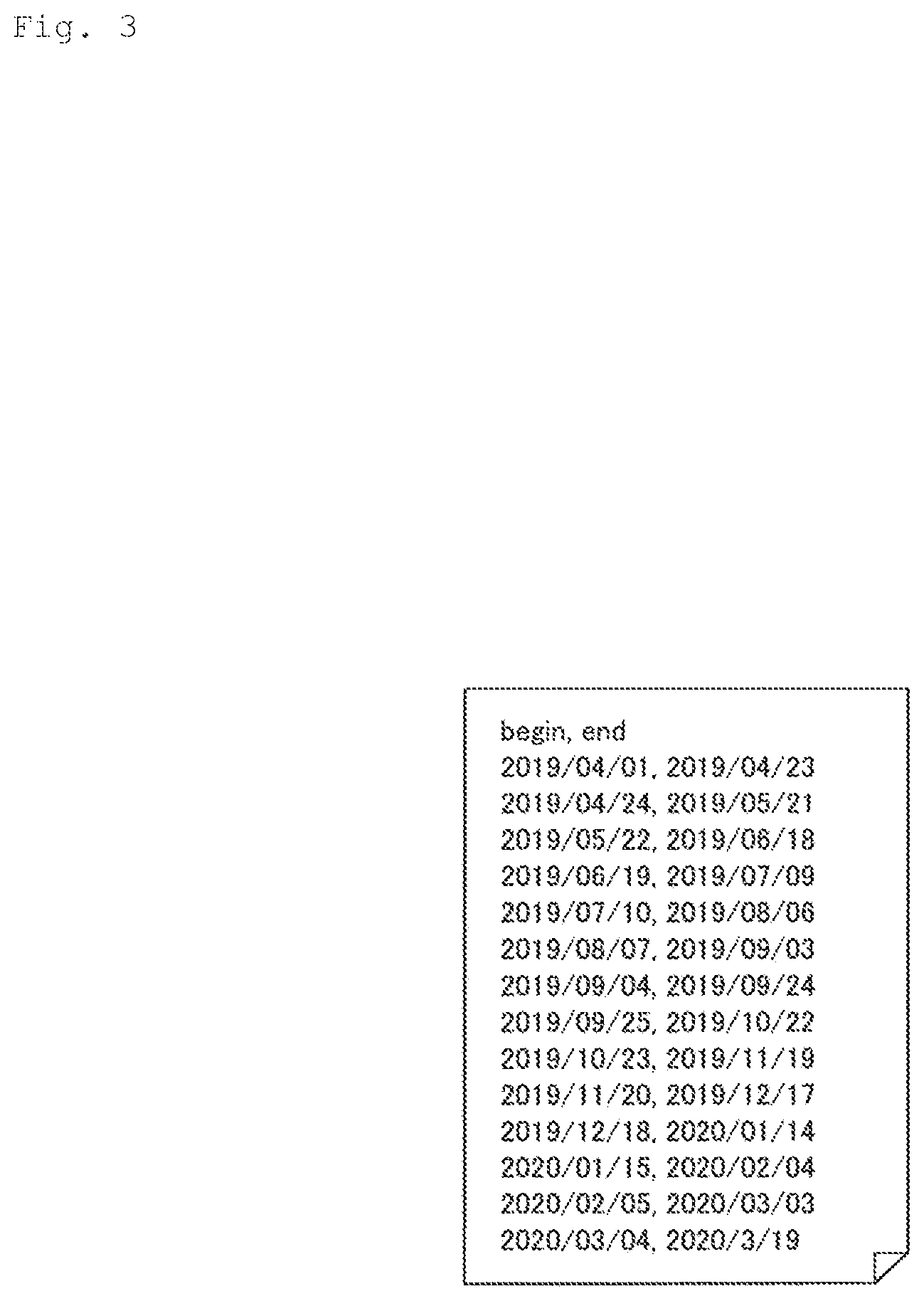 Patent US12314685 Figure 3 – Analysis apparatus, analysis method, and program