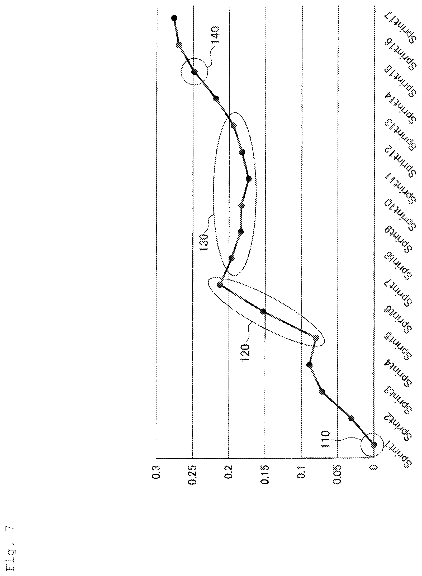 Patent US12314685 Figure 10 – Analysis apparatus, analysis method, and program