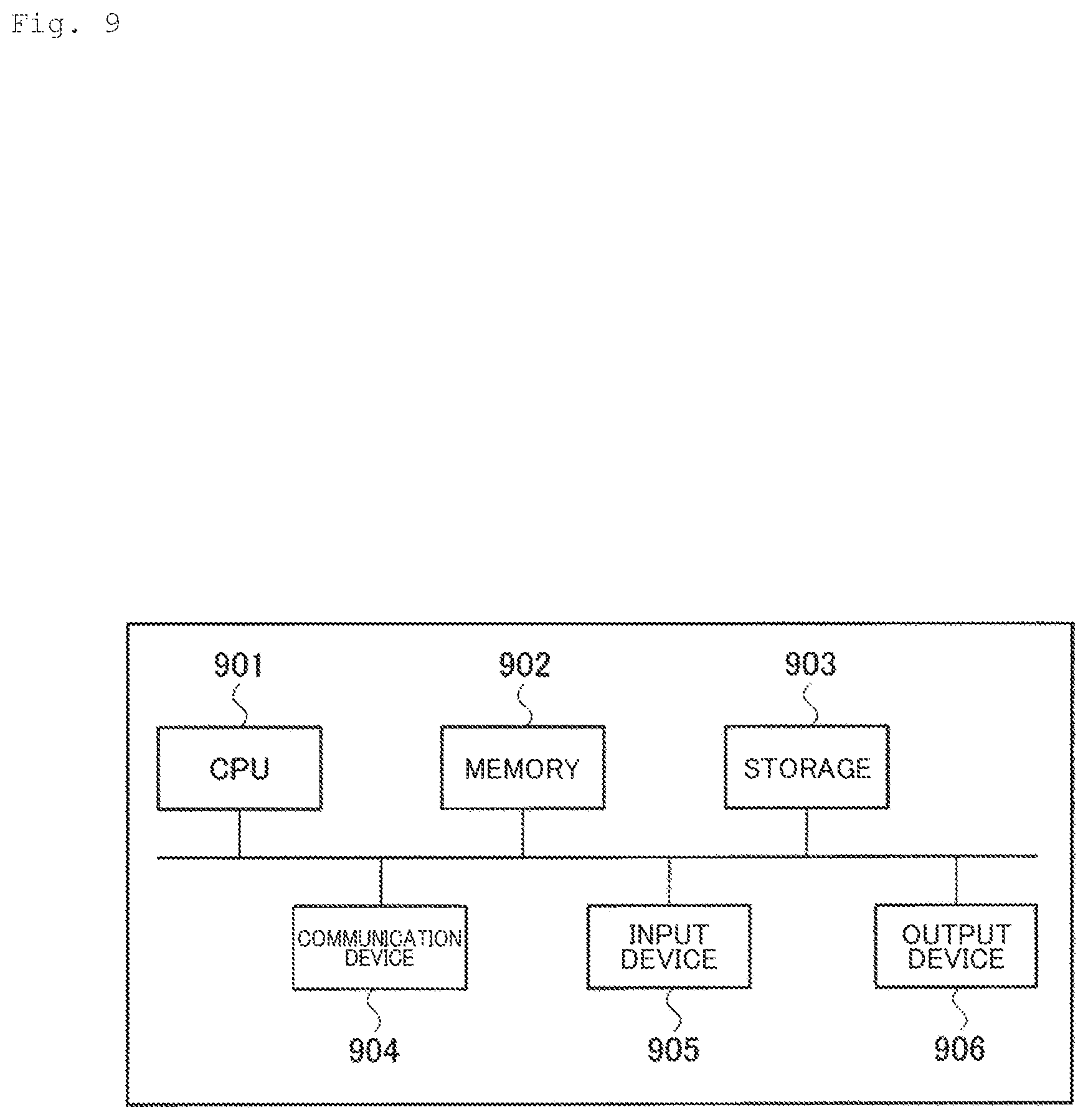 Patent US12314685 Figure 12 – Analysis apparatus, analysis method, and program