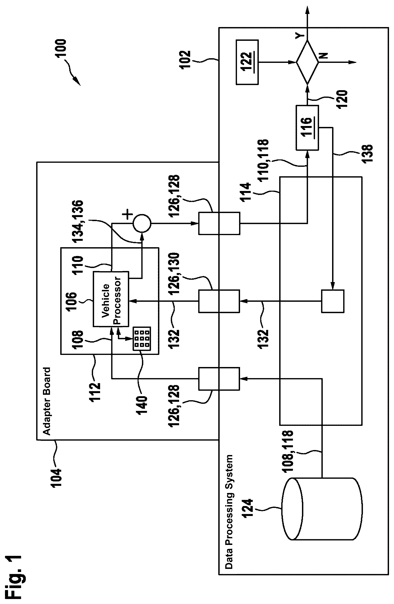 Patent US12314686 Figure 1 – Method and validation system for validating a software component for highly automated driving
