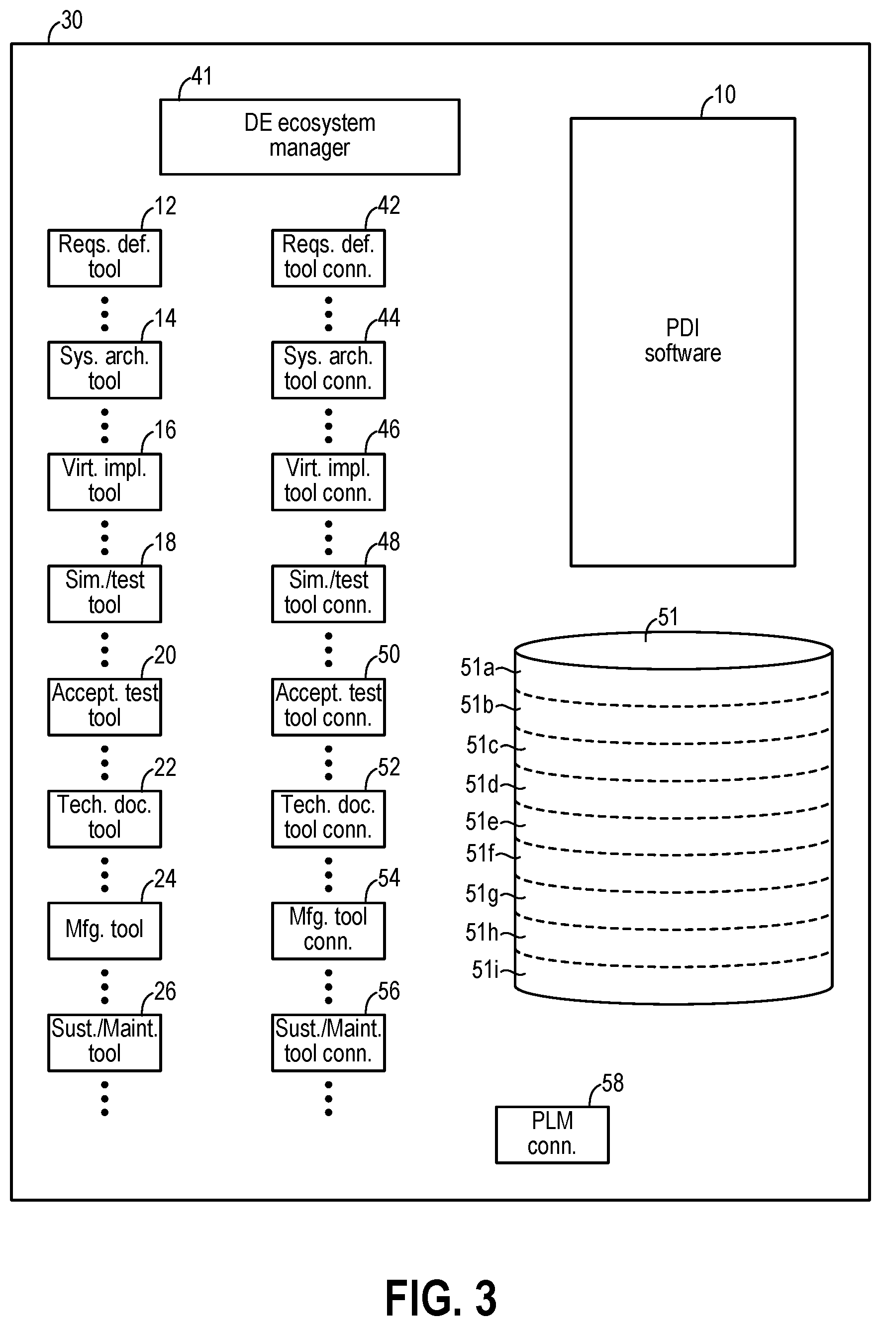 Patent US12314687 Figure 2 – Digital engineering ecosystem
