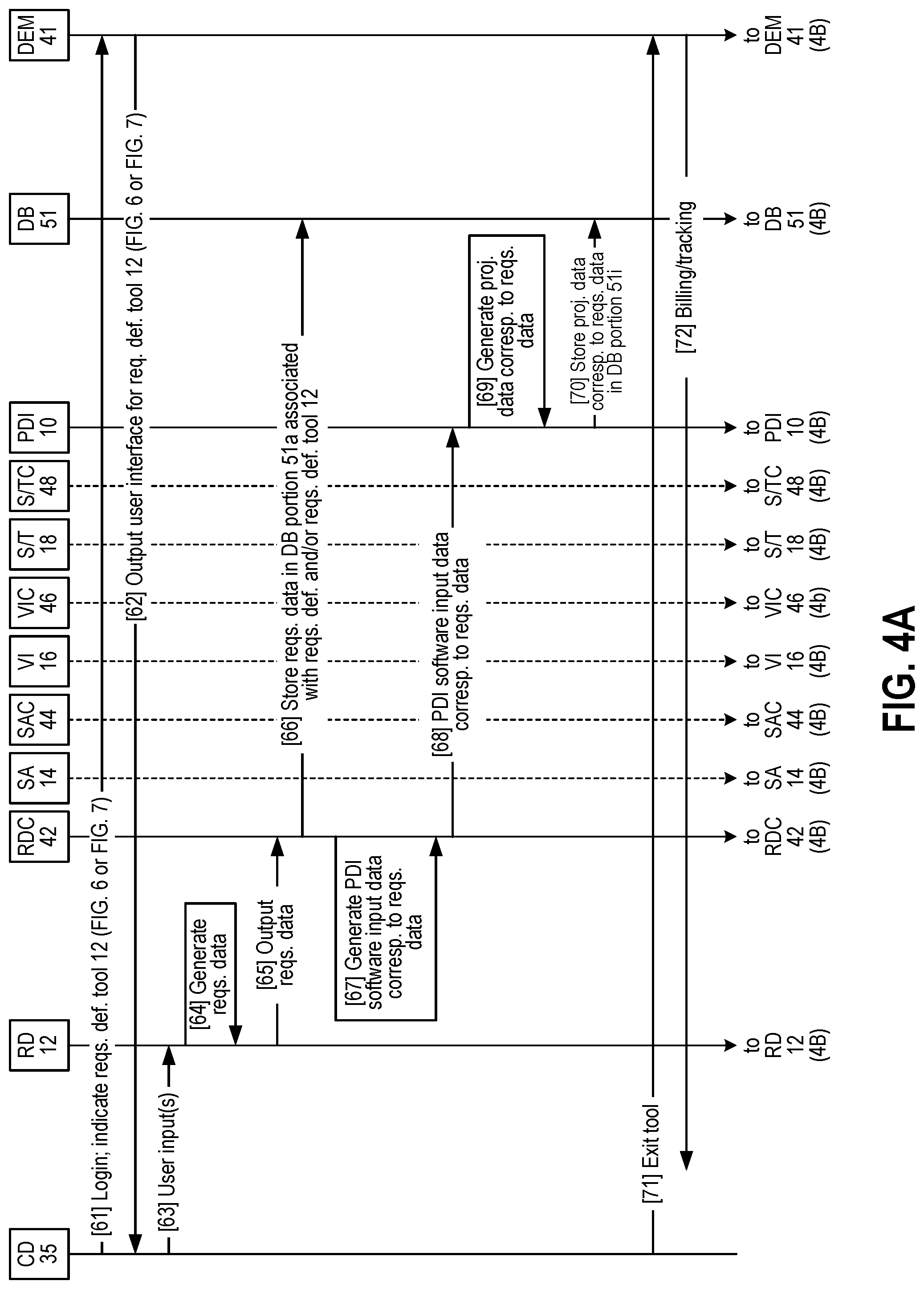Patent US12314687 Figure 3 – Digital engineering ecosystem