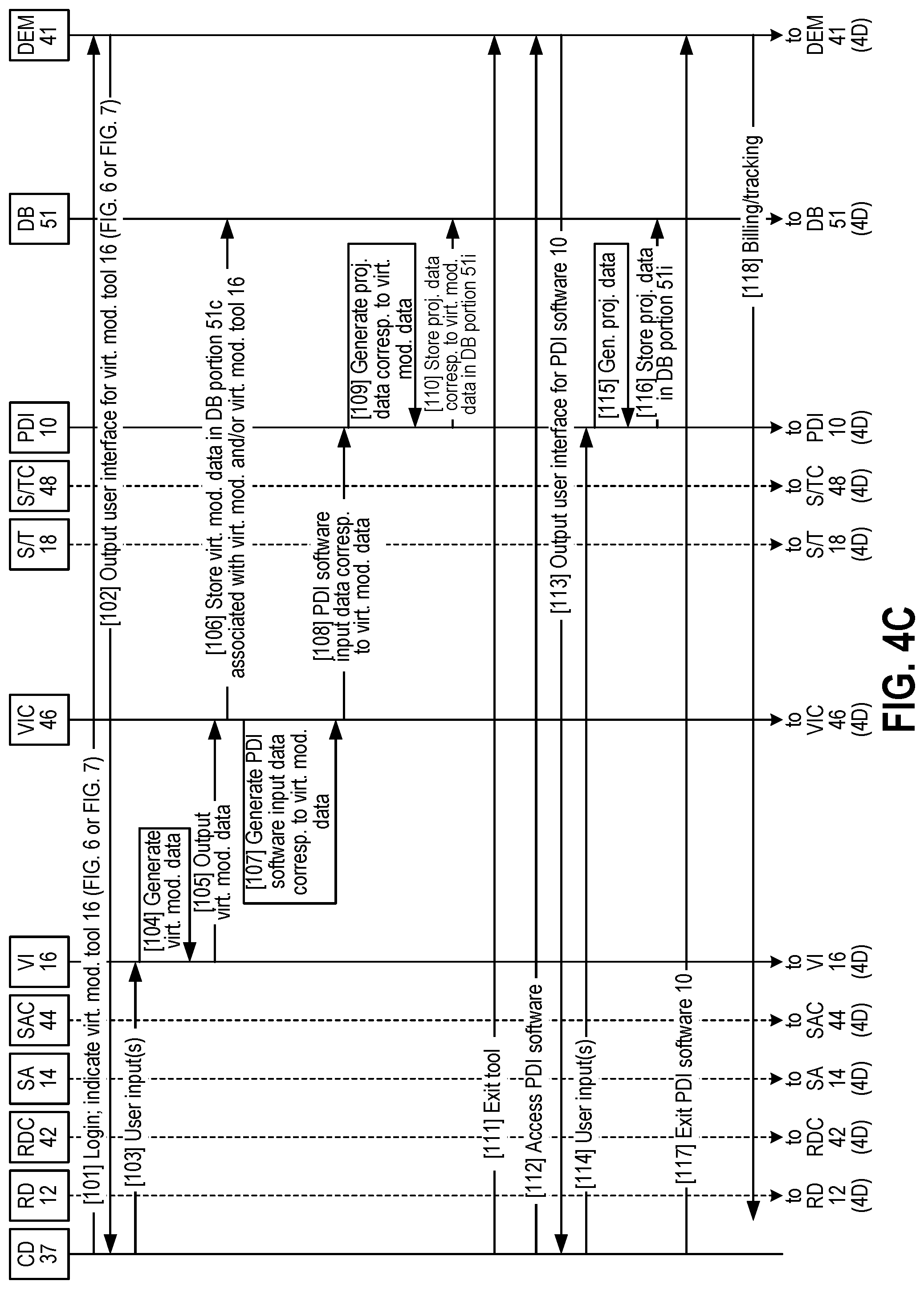 Patent US12314687 Figure 5 – Digital engineering ecosystem