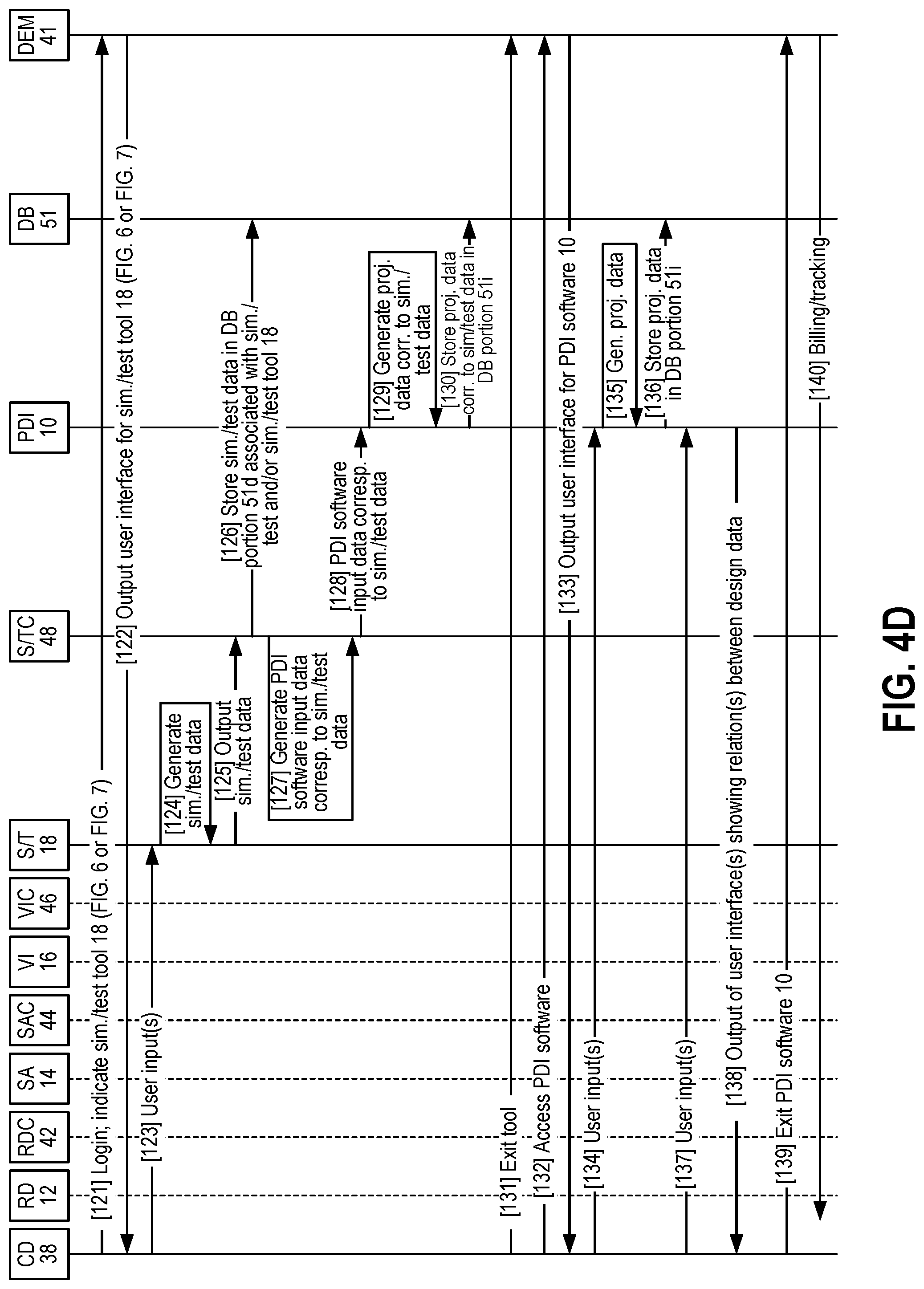 Patent US12314687 Figure 6 – Digital engineering ecosystem