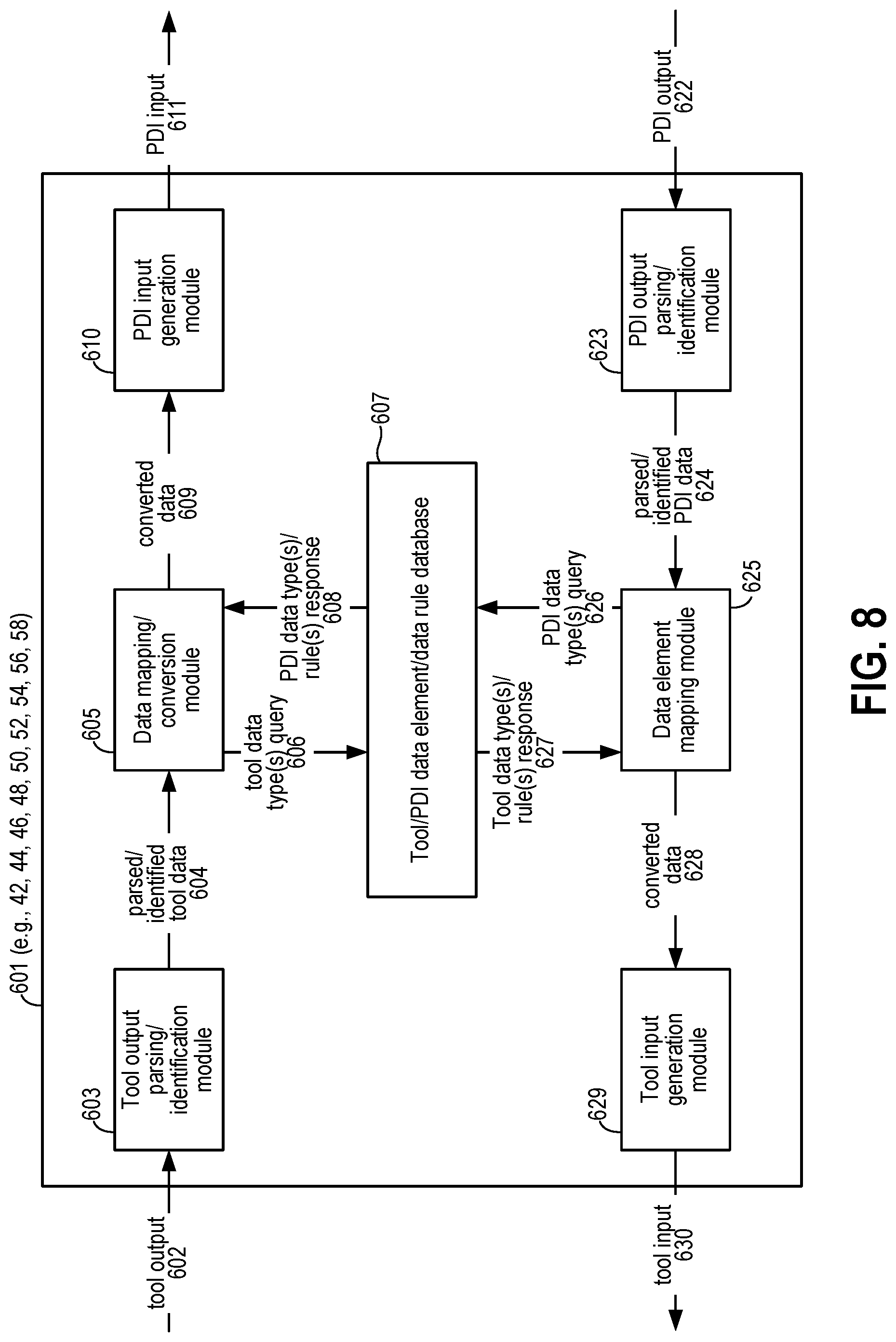 Patent US12314687 Figure 10 – Digital engineering ecosystem