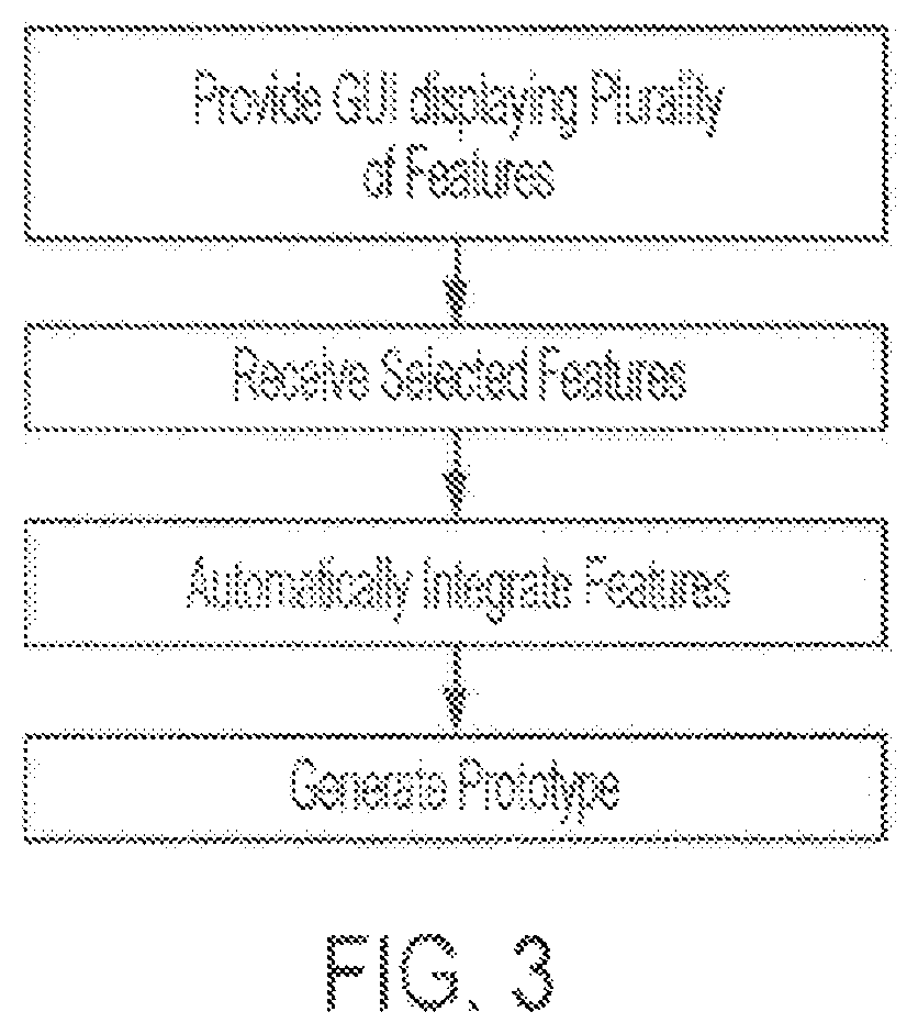 Patent US12314688 Figure 2 – Integrated application development systems and methods