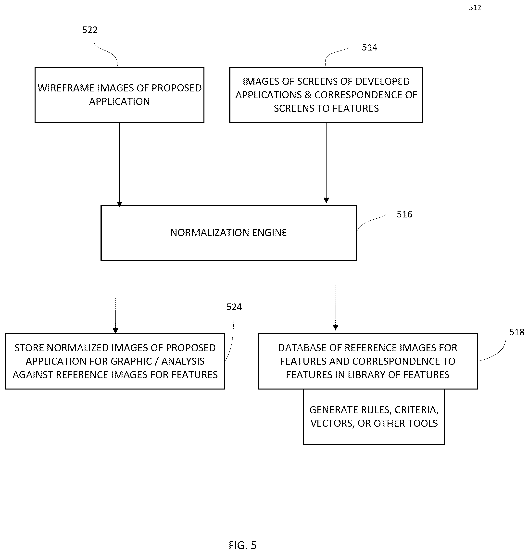 Patent US12314688 Figure 4 – Integrated application development systems and methods
