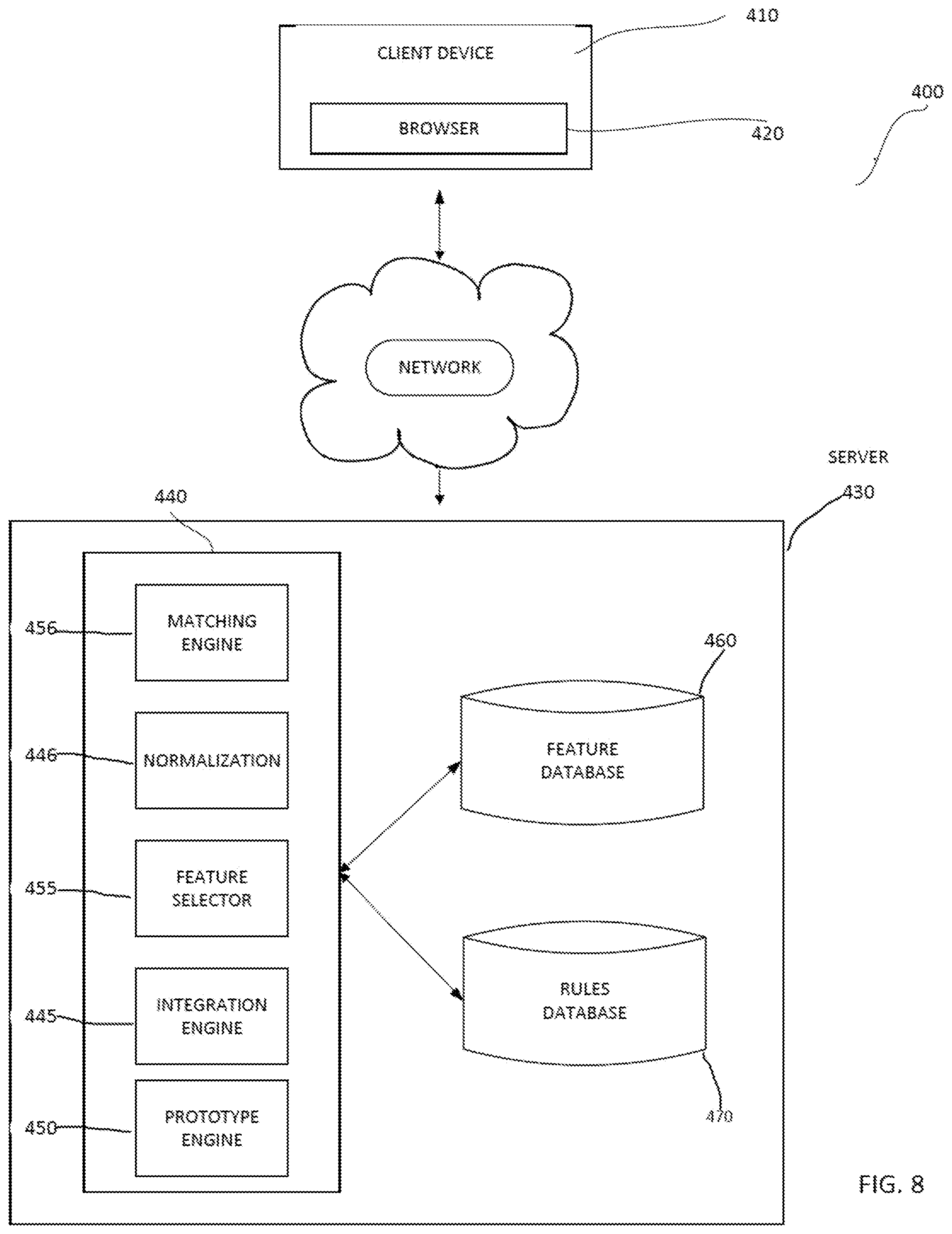 Patent US12314688 Figure 6 – Integrated application development systems and methods