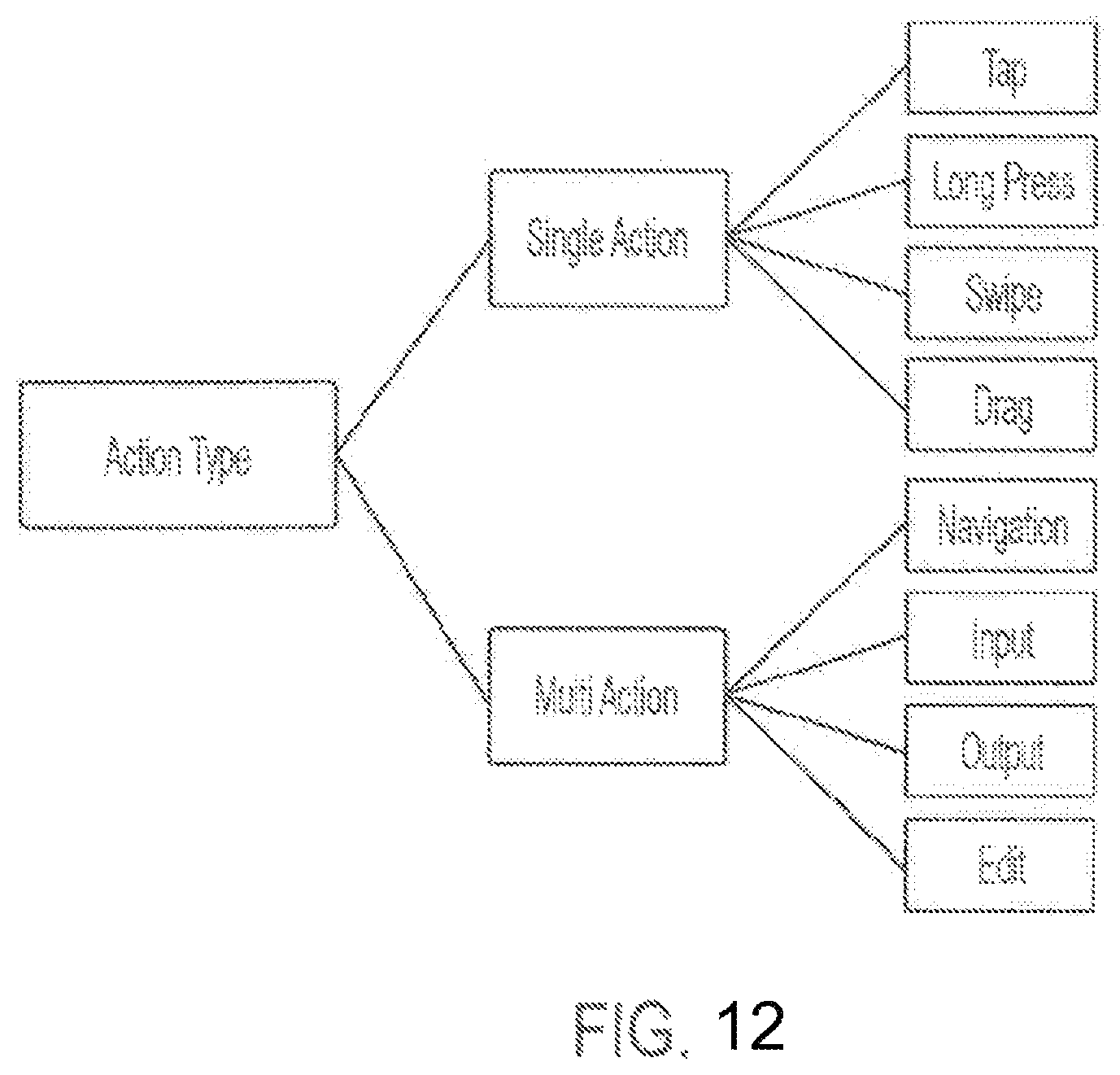 Patent US12314688 Figure 11 – Integrated application development systems and methods
