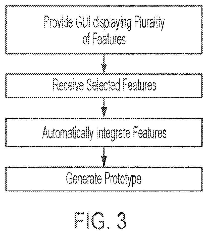 Patent US12314689 Figure 2 – Application development involving instant prototyping