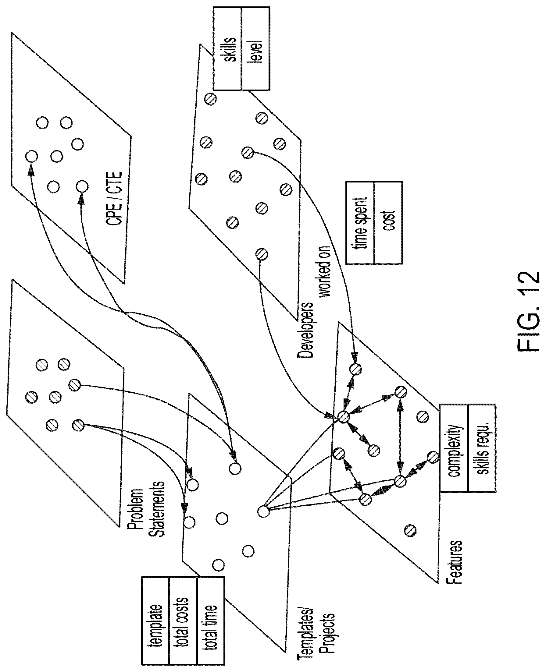 Patent US12314689 Figure 12 – Application development involving instant prototyping