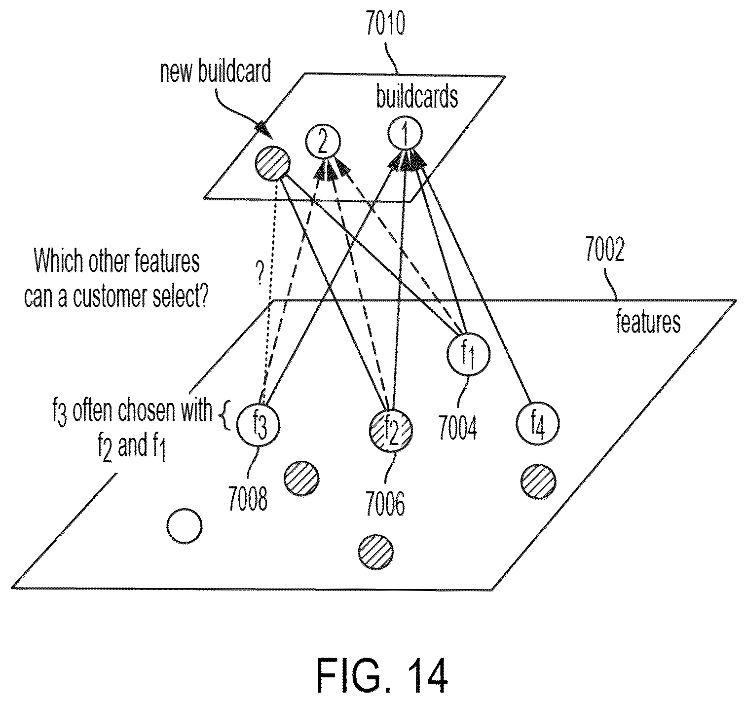 Patent US12314689 Figure 14 – Application development involving instant prototyping
