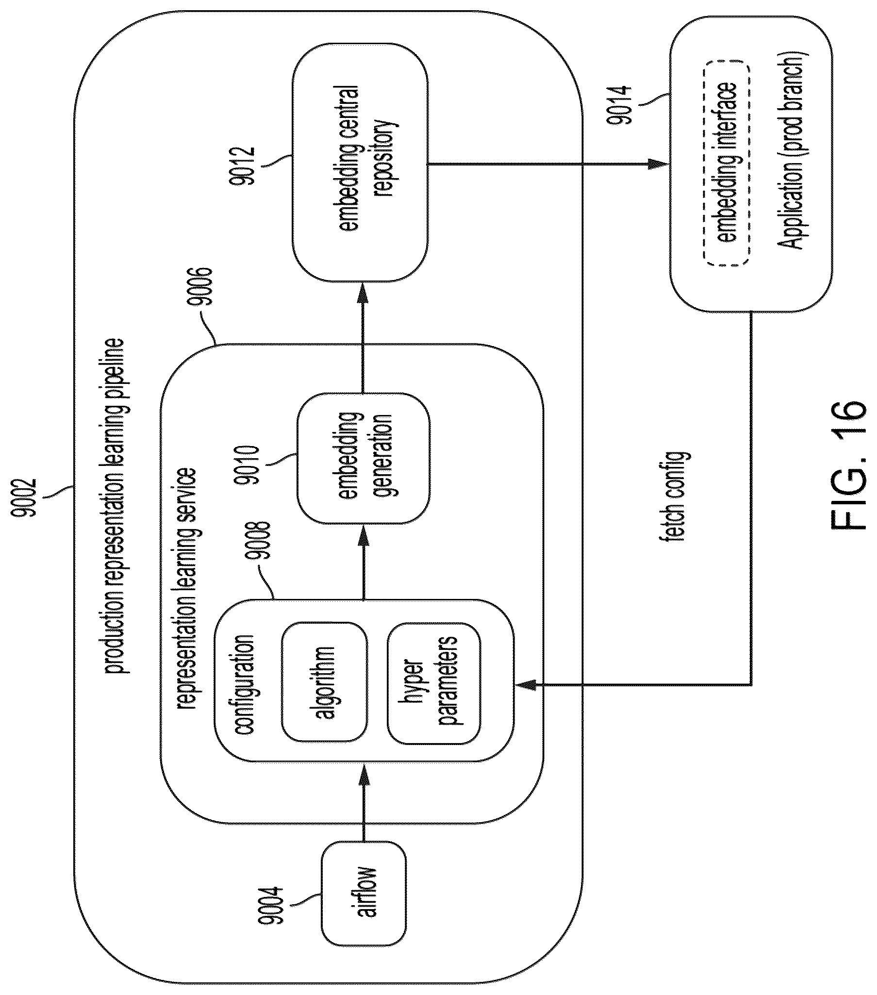 Patent US12314689 Figure 16 – Application development involving instant prototyping