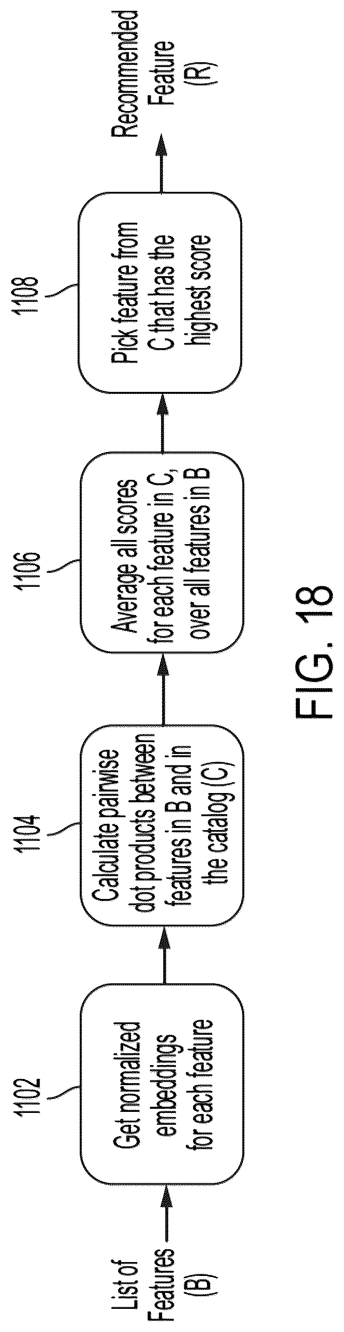 Patent US12314689 Figure 18 – Application development involving instant prototyping