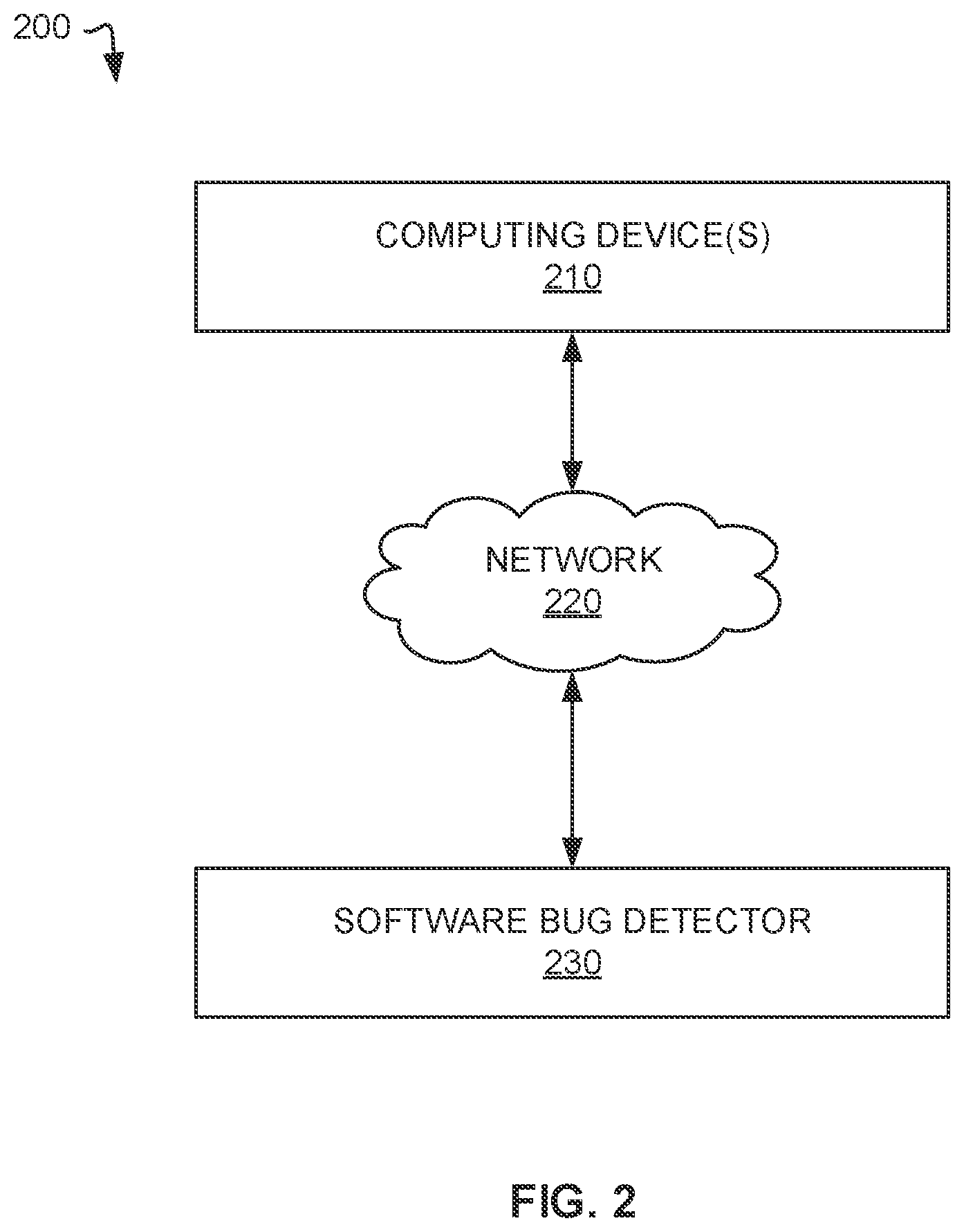 Patent US12314690 Figure 2 – Methods and apparatus for automatic detection of software bugs