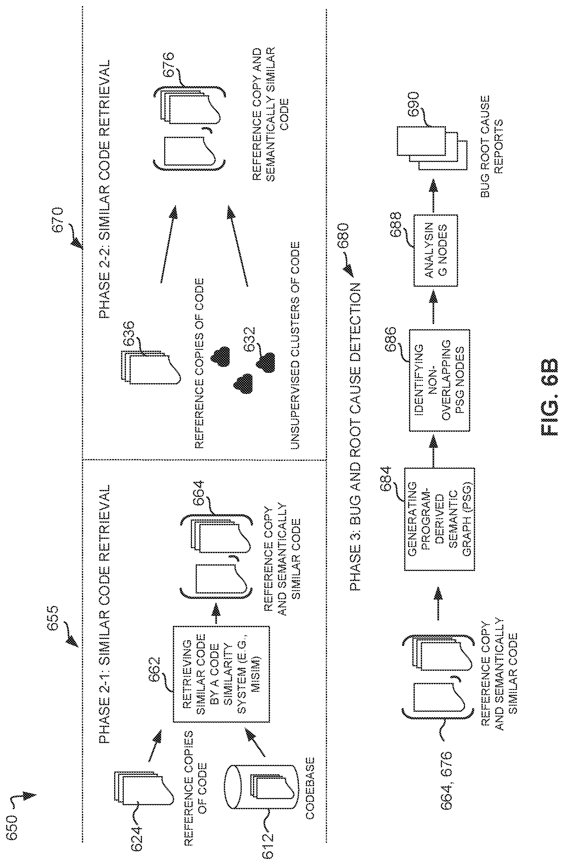 Patent US12314690 Figure 7 – Methods and apparatus for automatic detection of software bugs