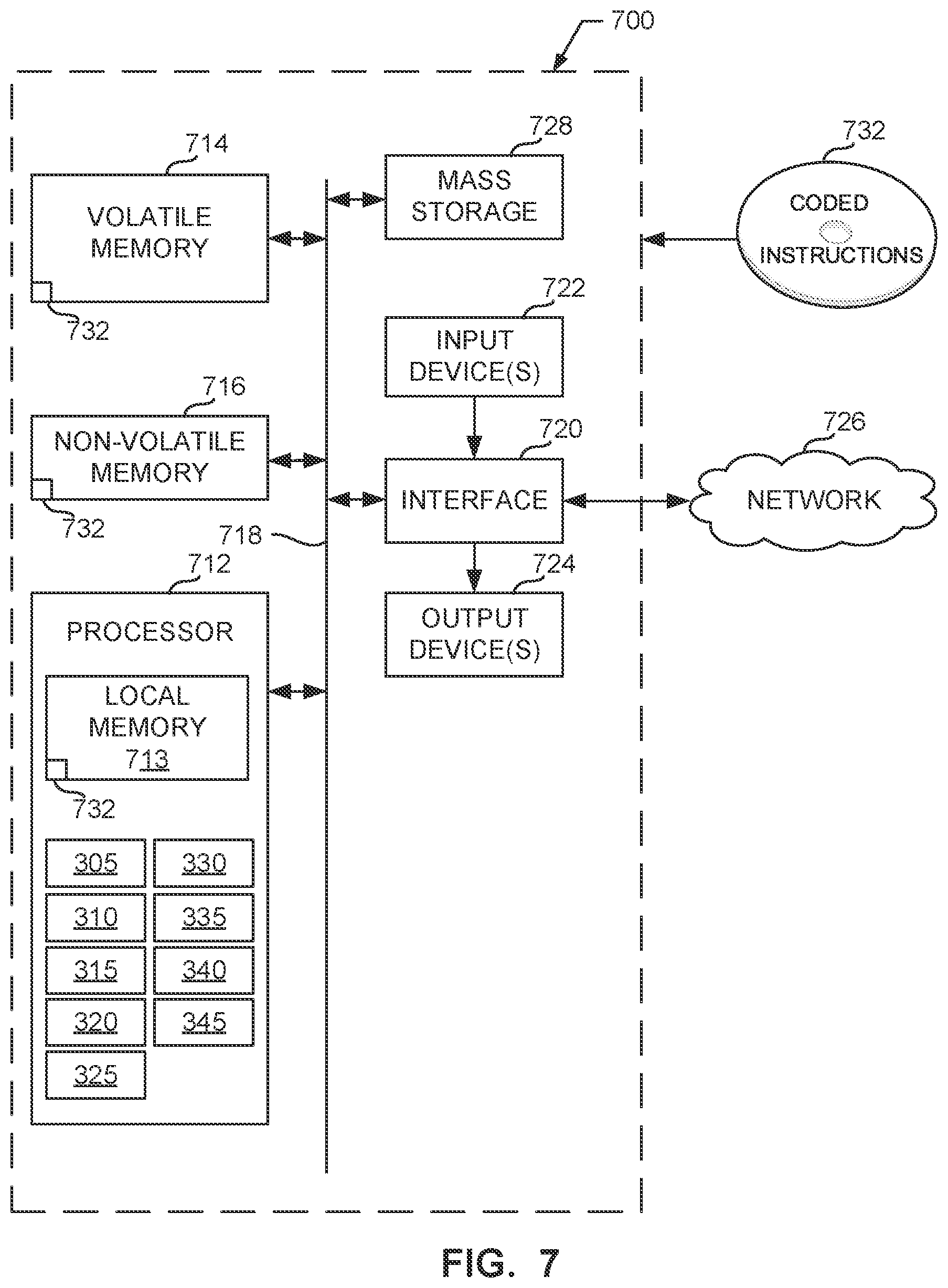 Patent US12314690 Figure 8 – Methods and apparatus for automatic detection of software bugs