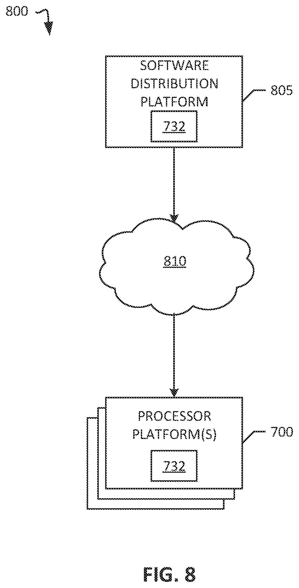 Patent US12314690 Figure 9 – Methods and apparatus for automatic detection of software bugs