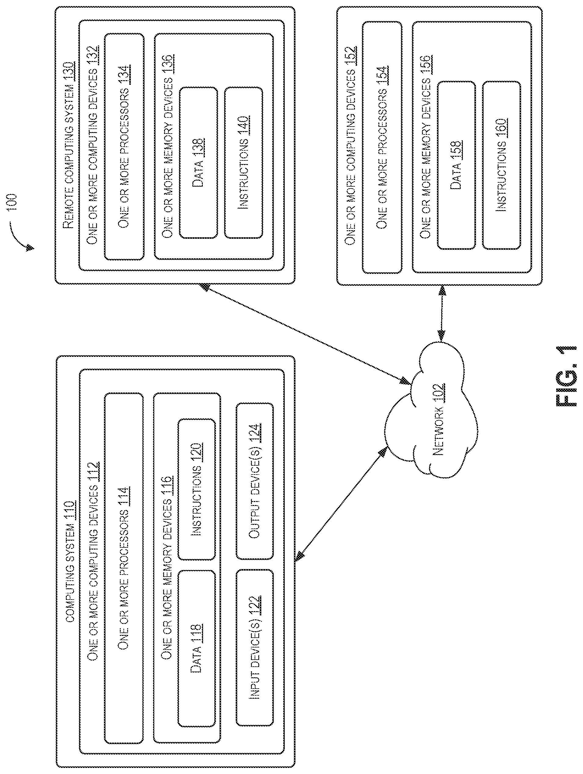 Patent US12314691 Figure 1 – Systems, methods, user interfaces, and development environments for a data manager