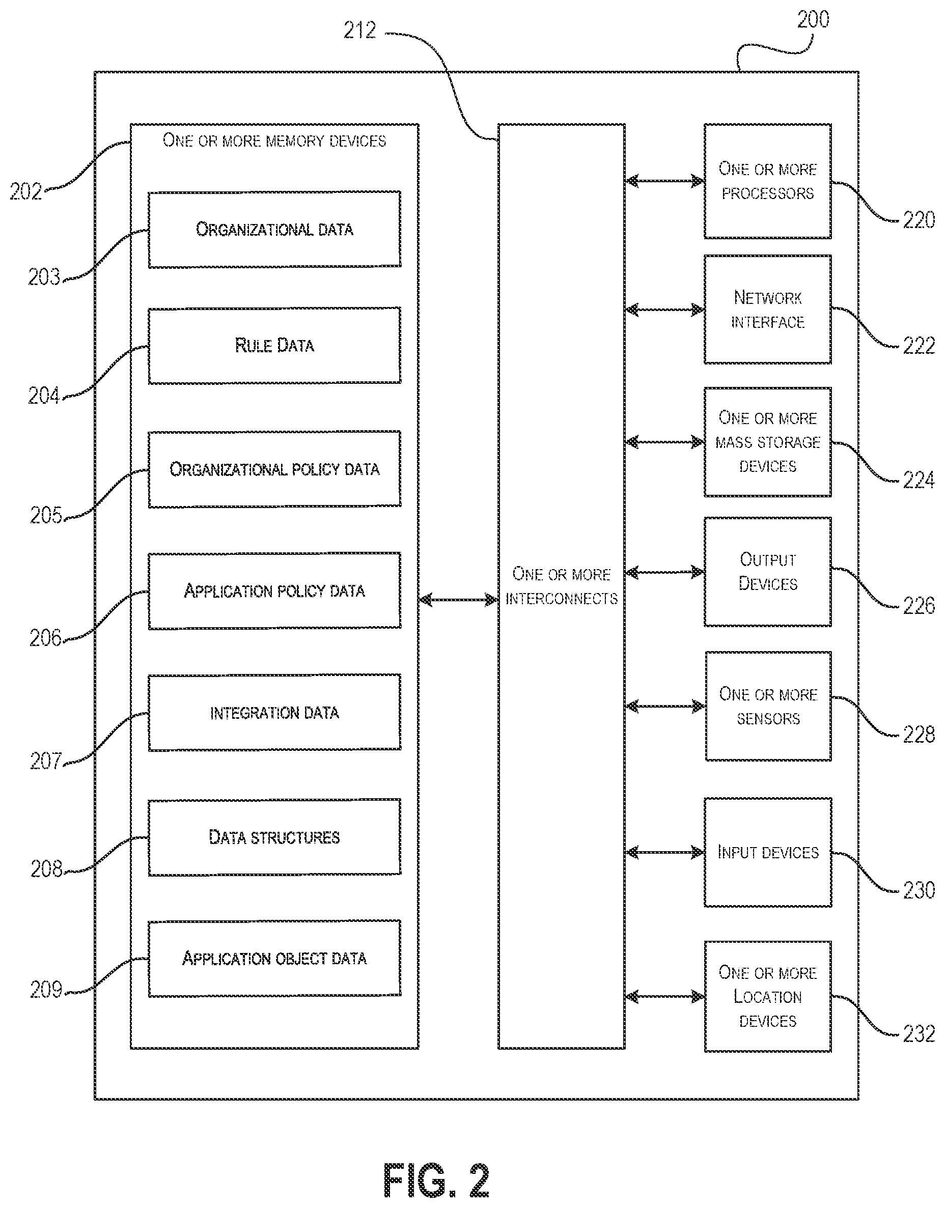 Patent US12314691 Figure 2 – Systems, methods, user interfaces, and development environments for a data manager