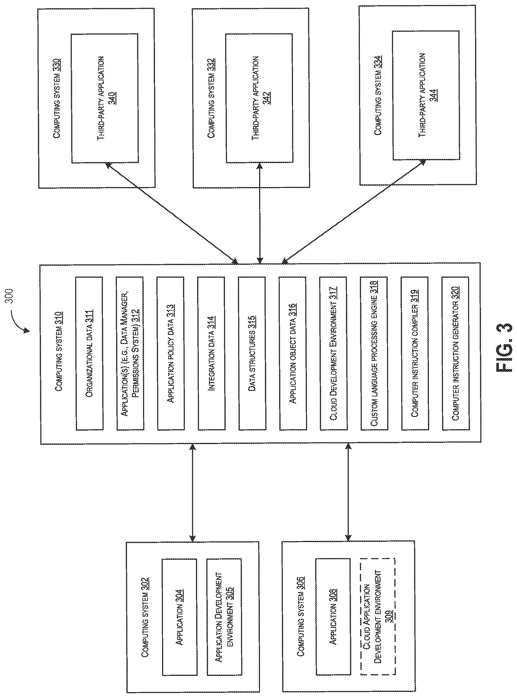 Patent US12314691 Figure 3 – Systems, methods, user interfaces, and development environments for a data manager