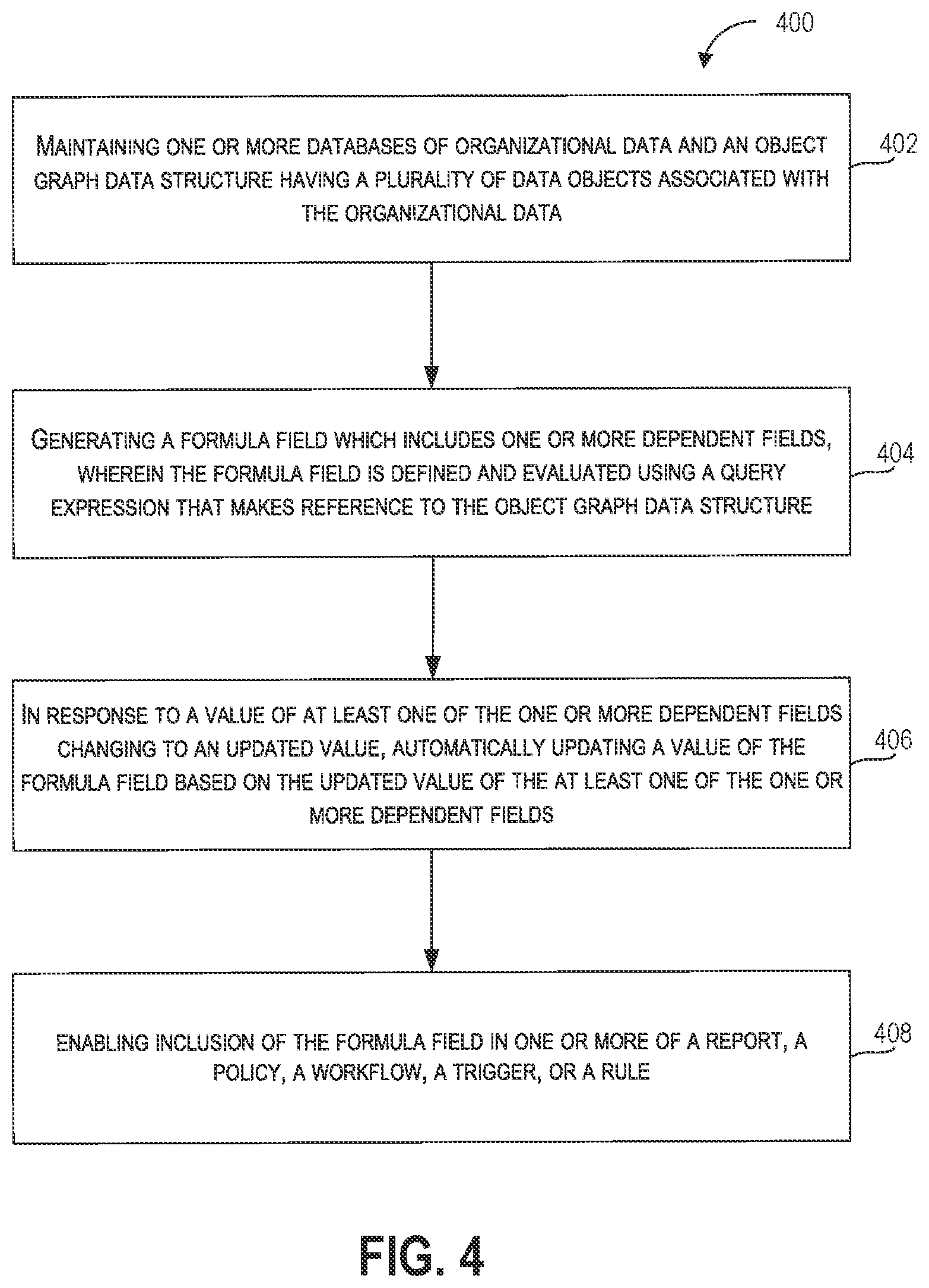 Patent US12314691 Figure 4 – Systems, methods, user interfaces, and development environments for a data manager