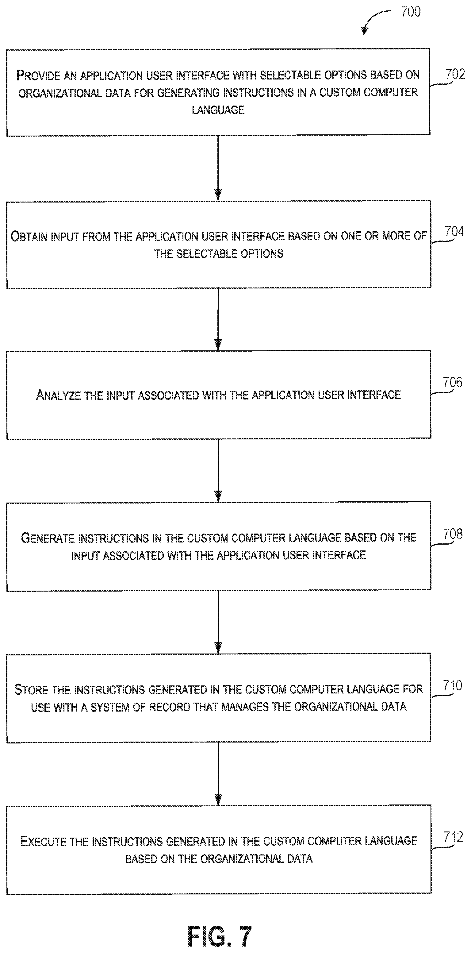 Patent US12314691 Figure 9 – Systems, methods, user interfaces, and development environments for a data manager