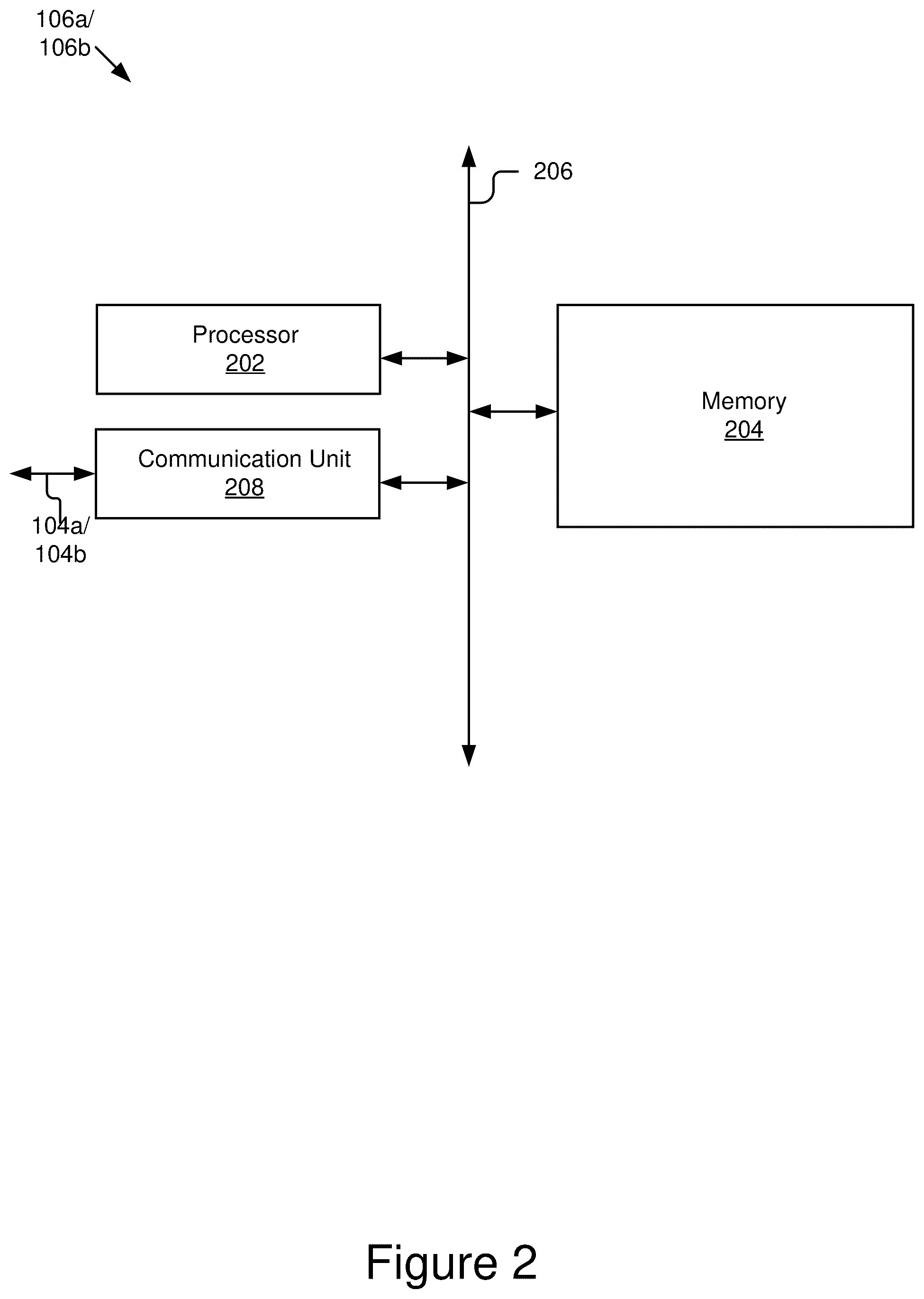 Patent US12314692 Figure 2 – Bi-directional design-to-code