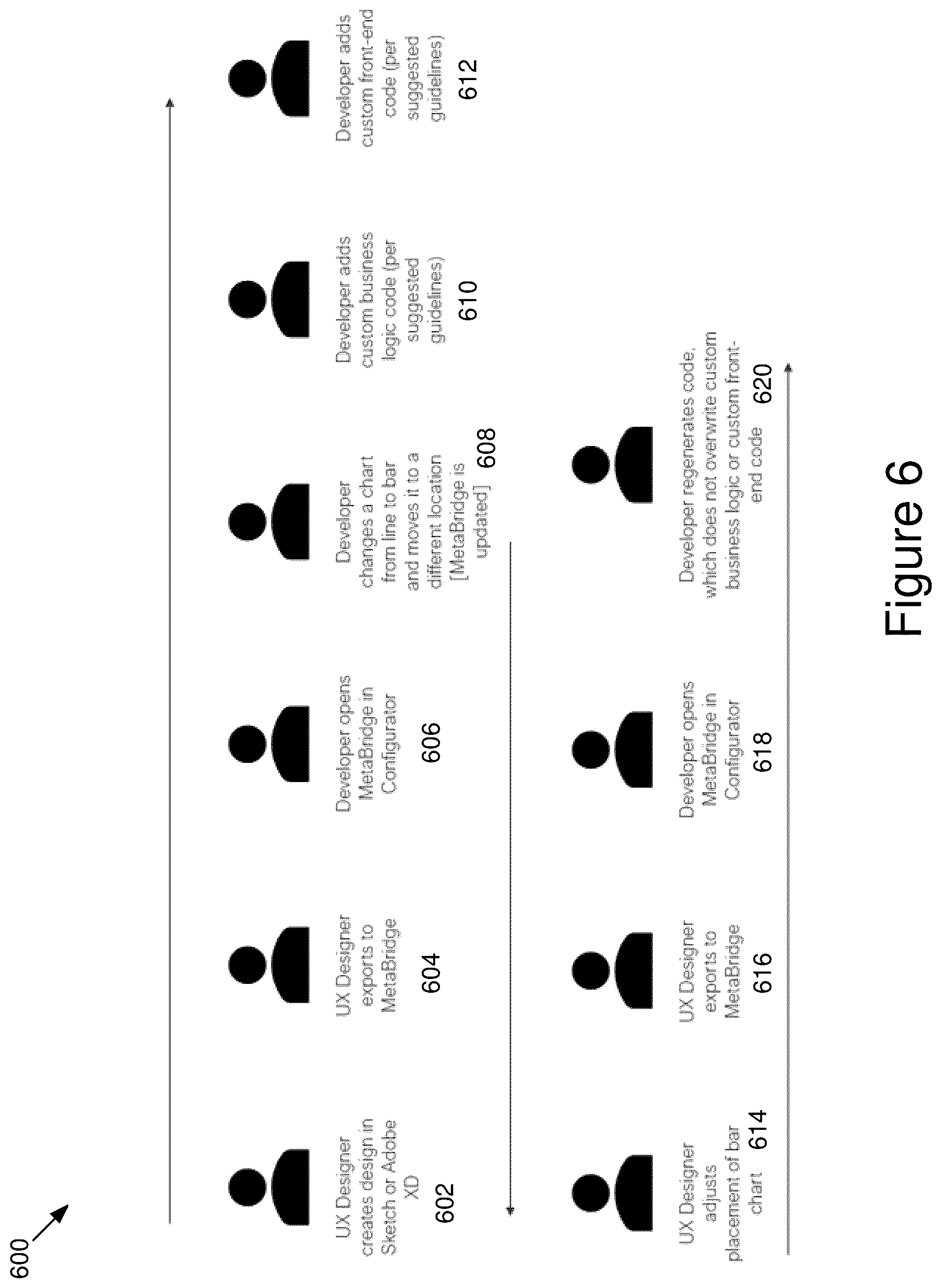 Patent US12314692 Figure 6 – Bi-directional design-to-code