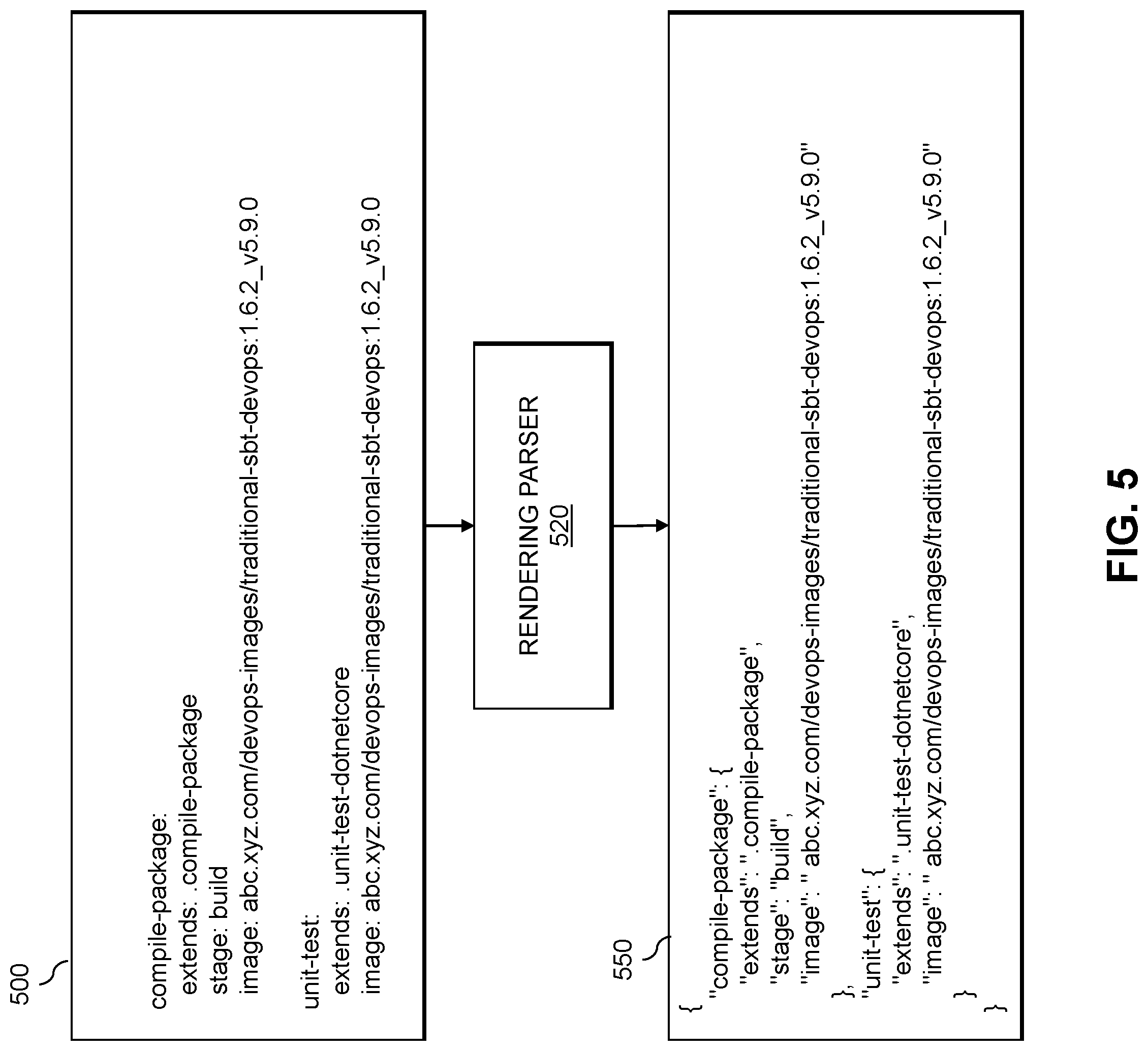 Patent US12314693 Figure 5 – Visual generation of software deployment pipelines using recommendations of development and operations blueprints