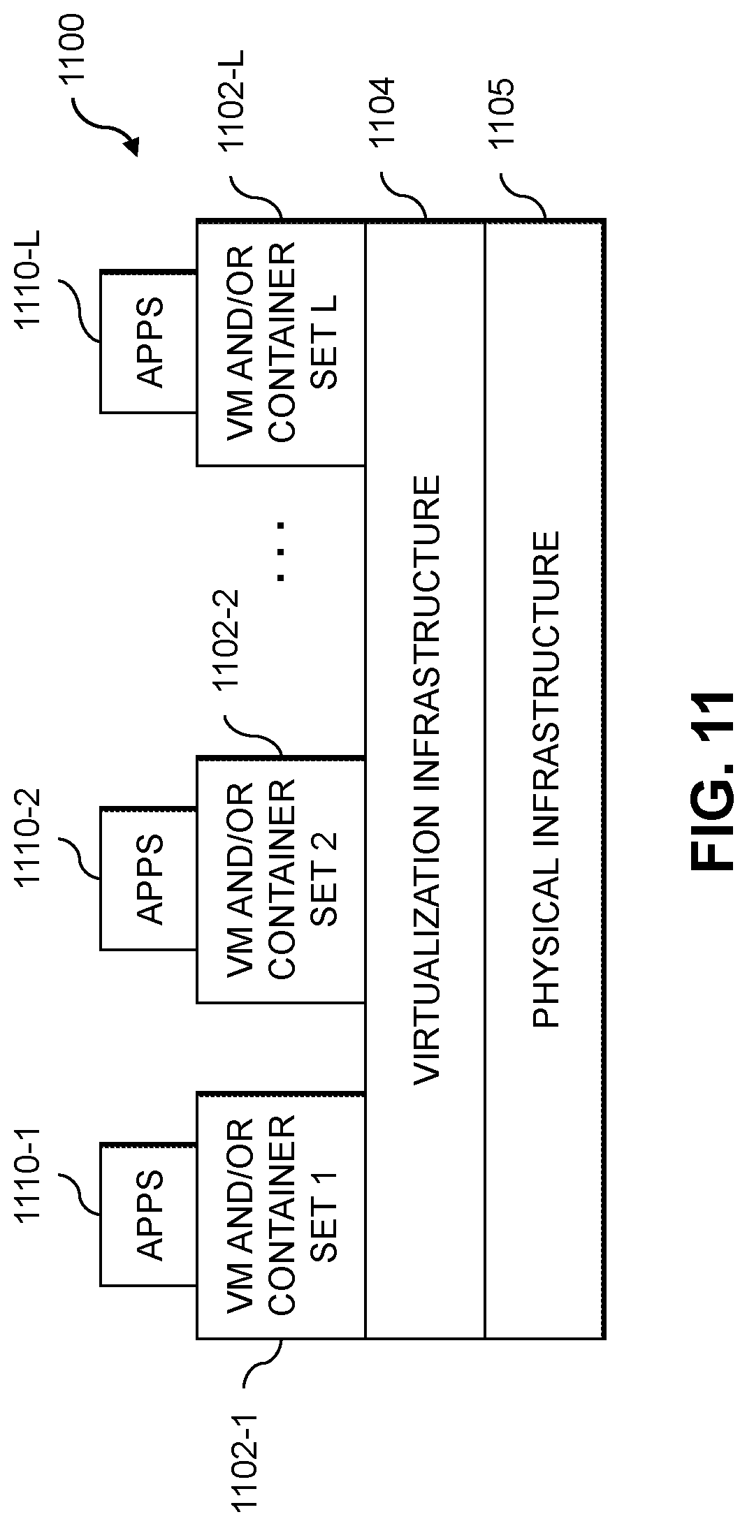 Patent US12314693 Figure 11 – Visual generation of software deployment pipelines using recommendations of development and operations blueprints