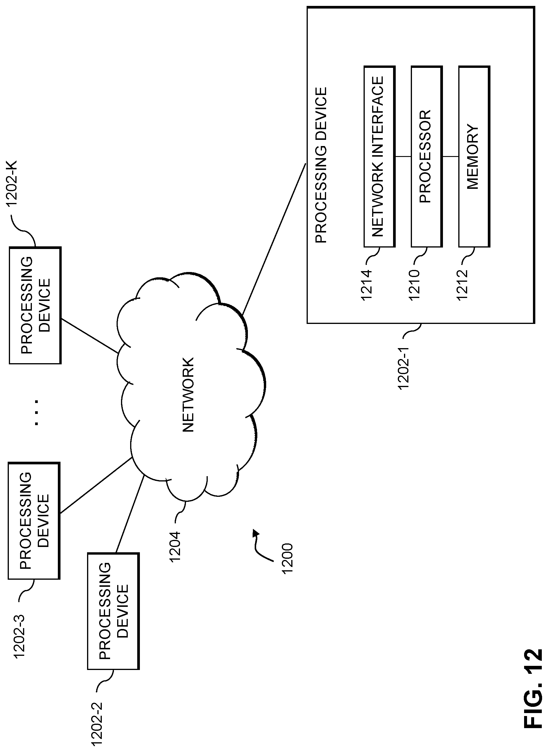 Patent US12314693 Figure 12 – Visual generation of software deployment pipelines using recommendations of development and operations blueprints