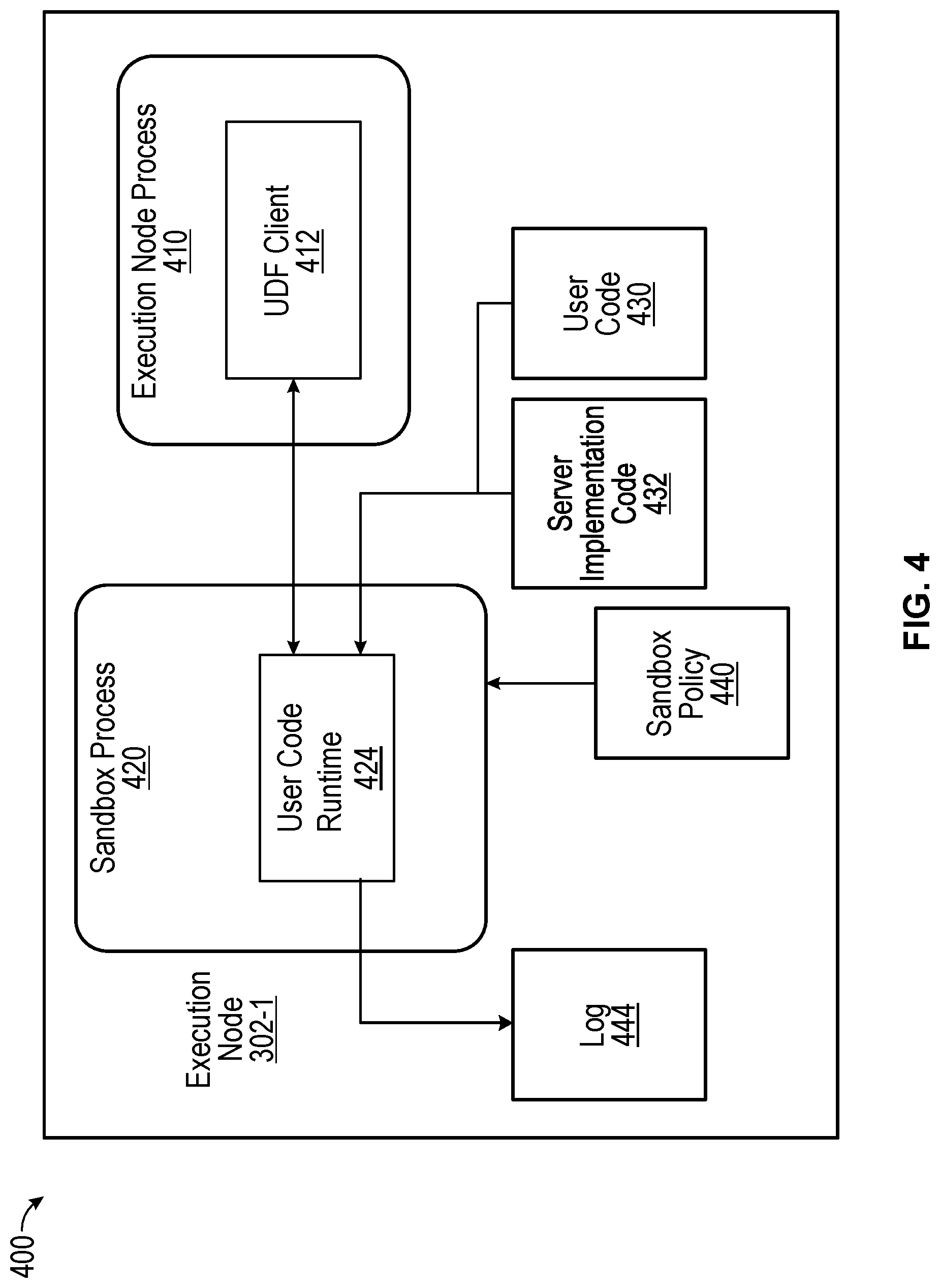 Patent US12314694 Figure 4 – Inline compilation of user defined functions