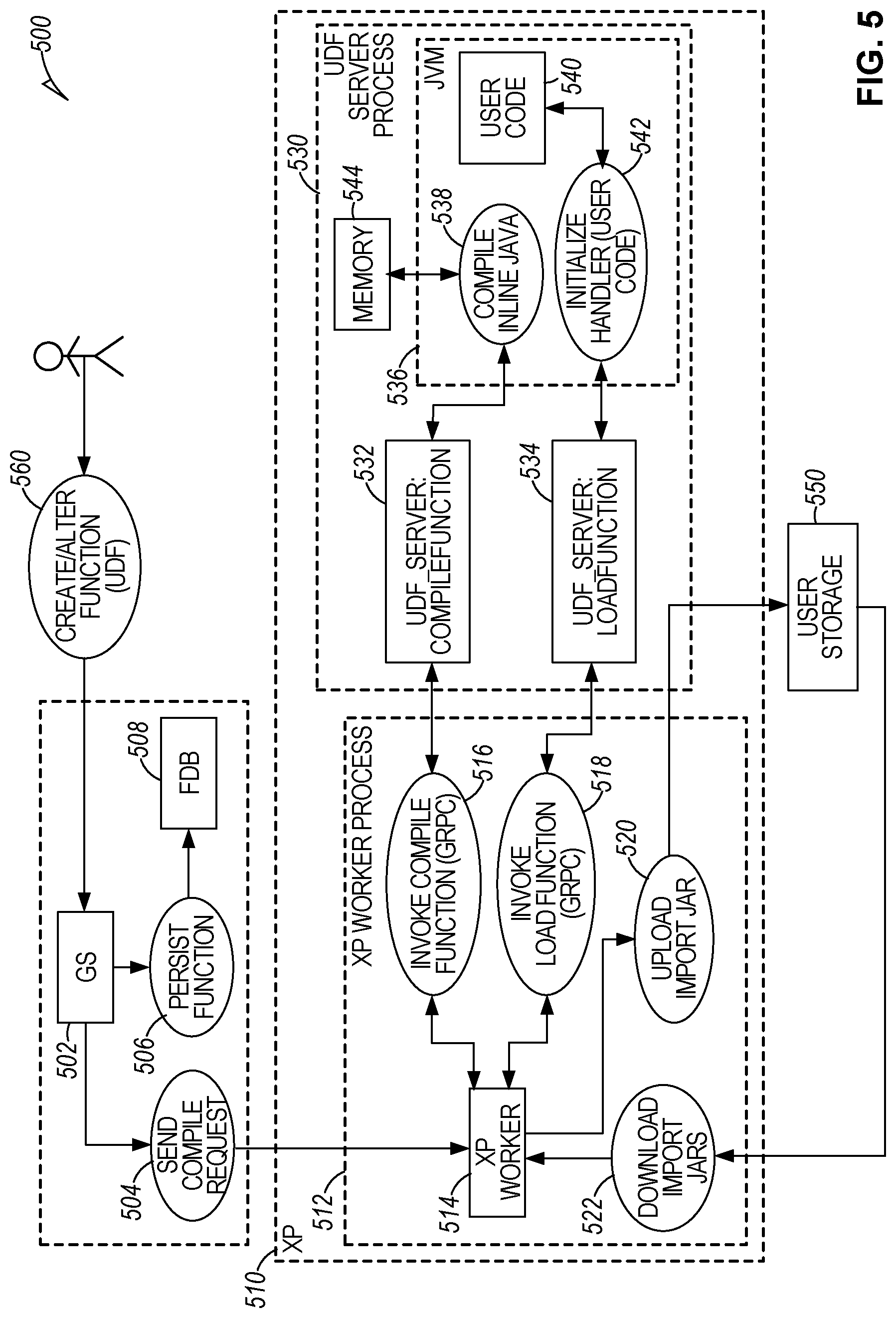 Patent US12314694 Figure 5 – Inline compilation of user defined functions