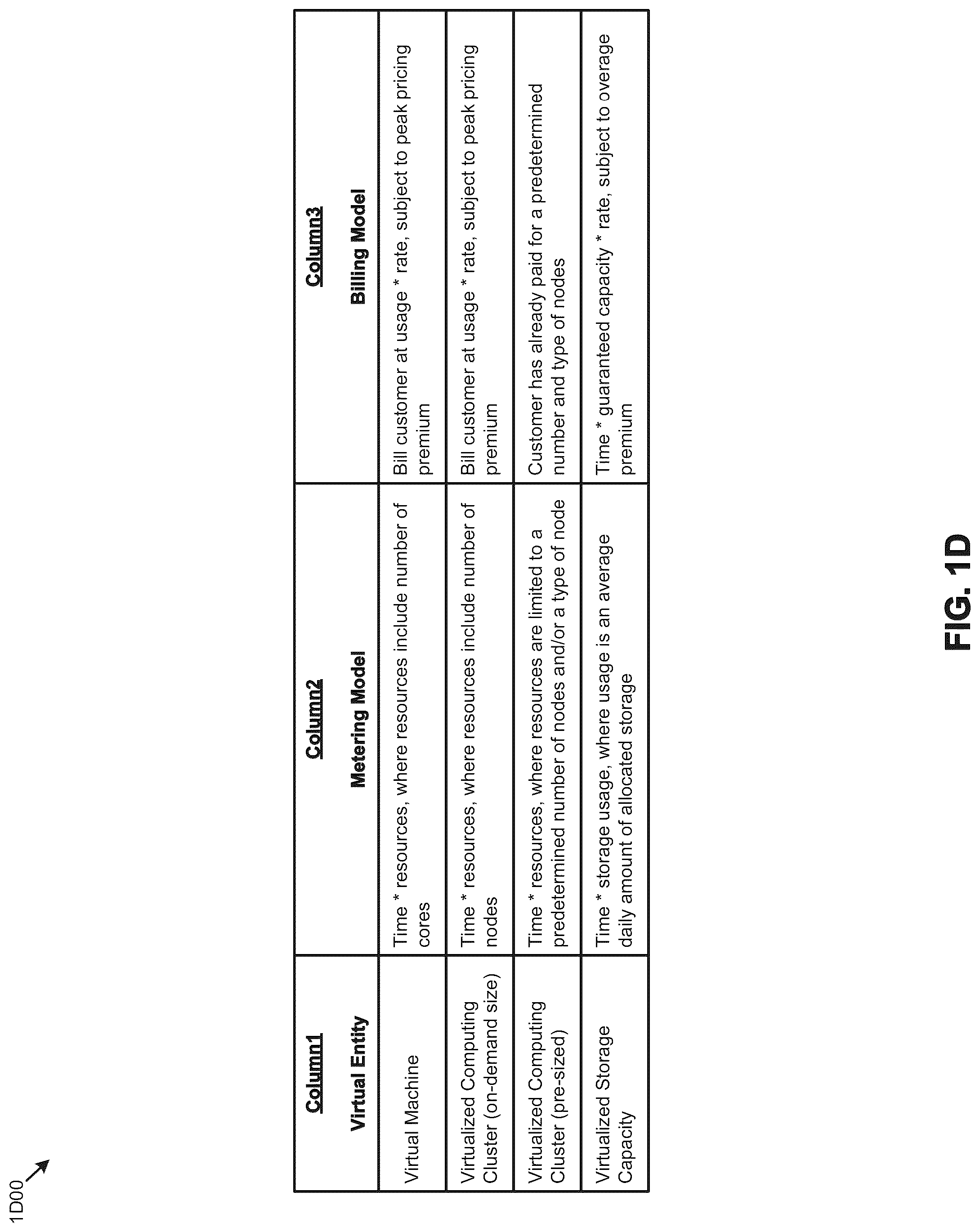 Patent US12314696 Figure 4 – Multi-cloud licensed software deployment