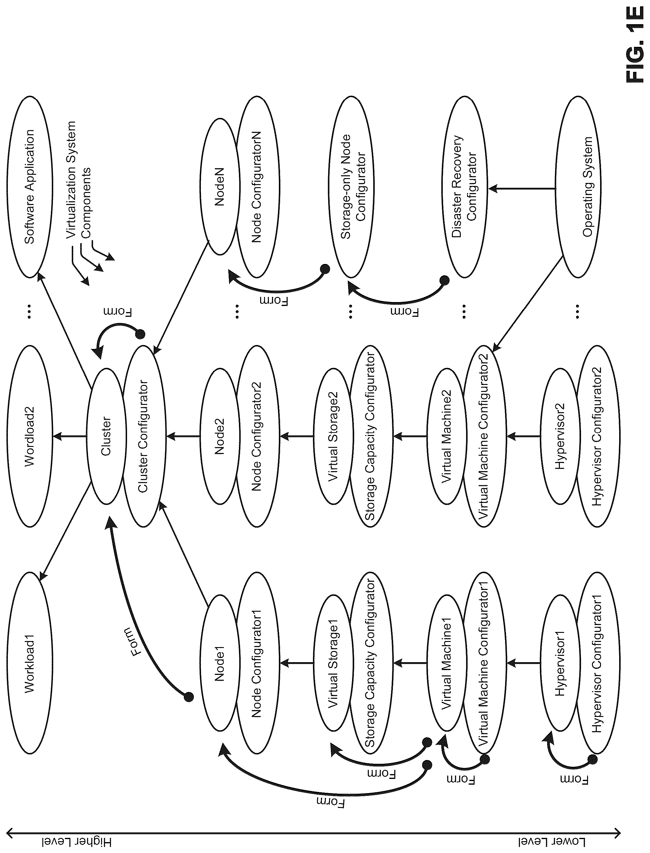Patent US12314696 Figure 5 – Multi-cloud licensed software deployment