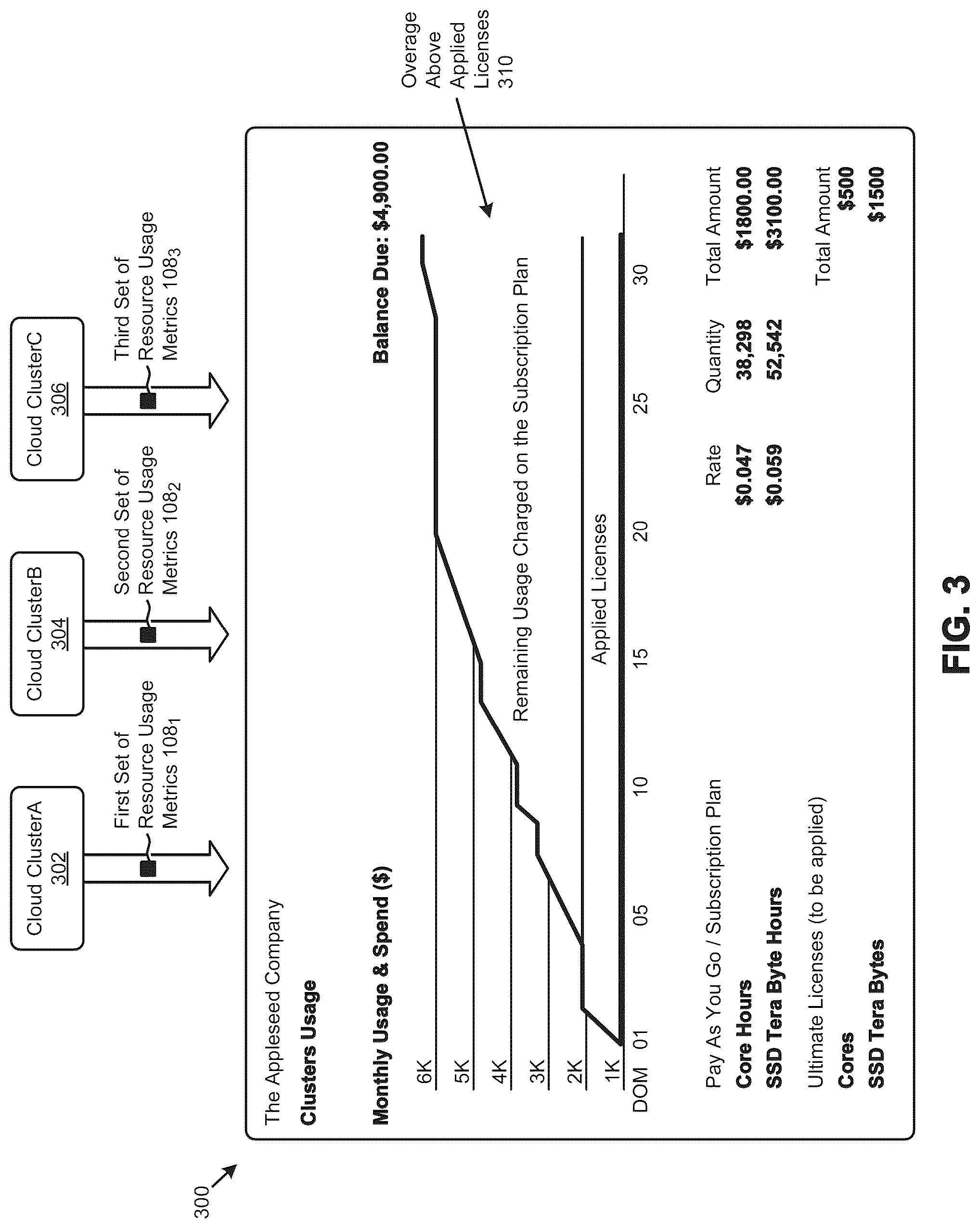 Patent US12314696 Figure 10 – Multi-cloud licensed software deployment