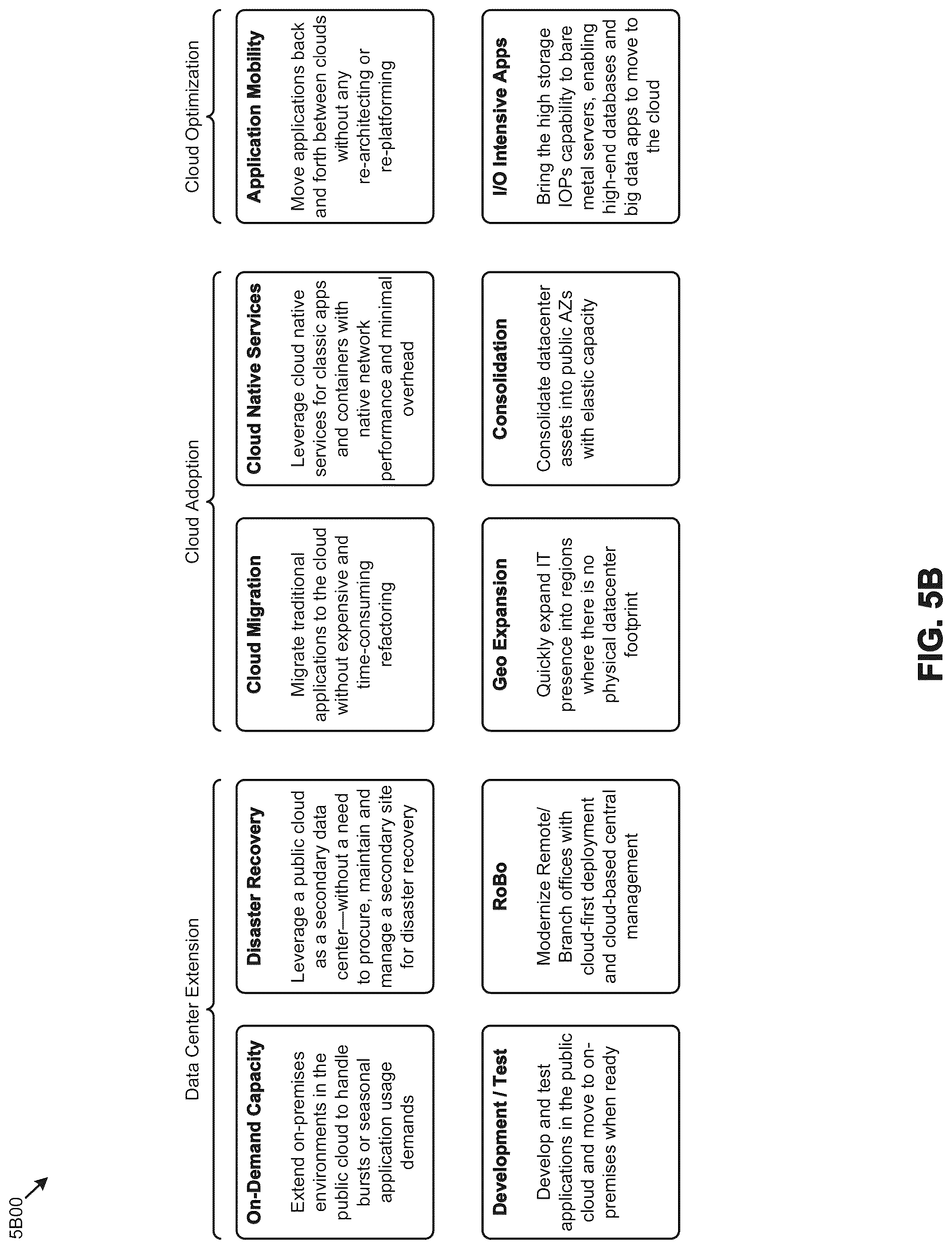 Patent US12314696 Figure 14 – Multi-cloud licensed software deployment