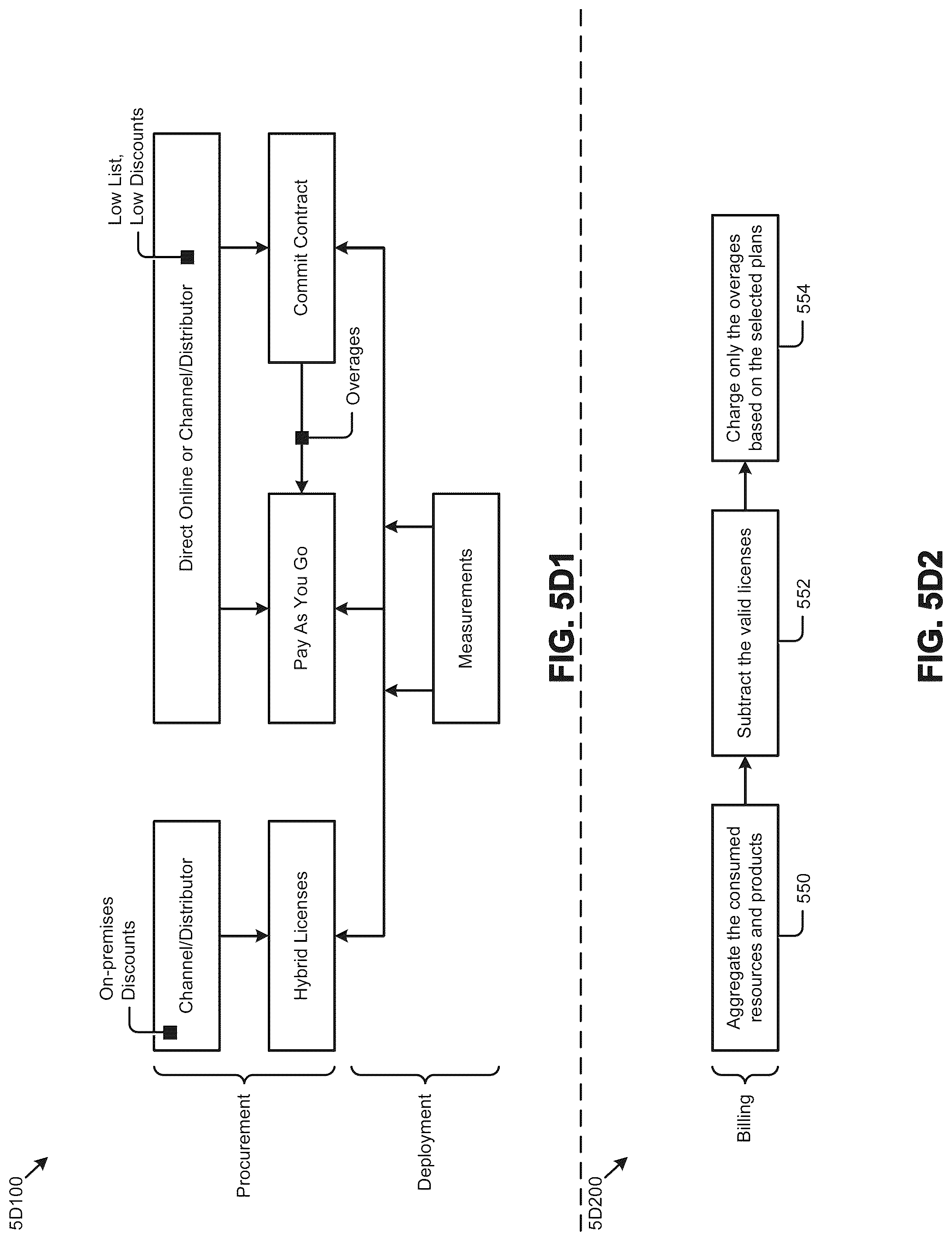 Patent US12314696 Figure 16 – Multi-cloud licensed software deployment
