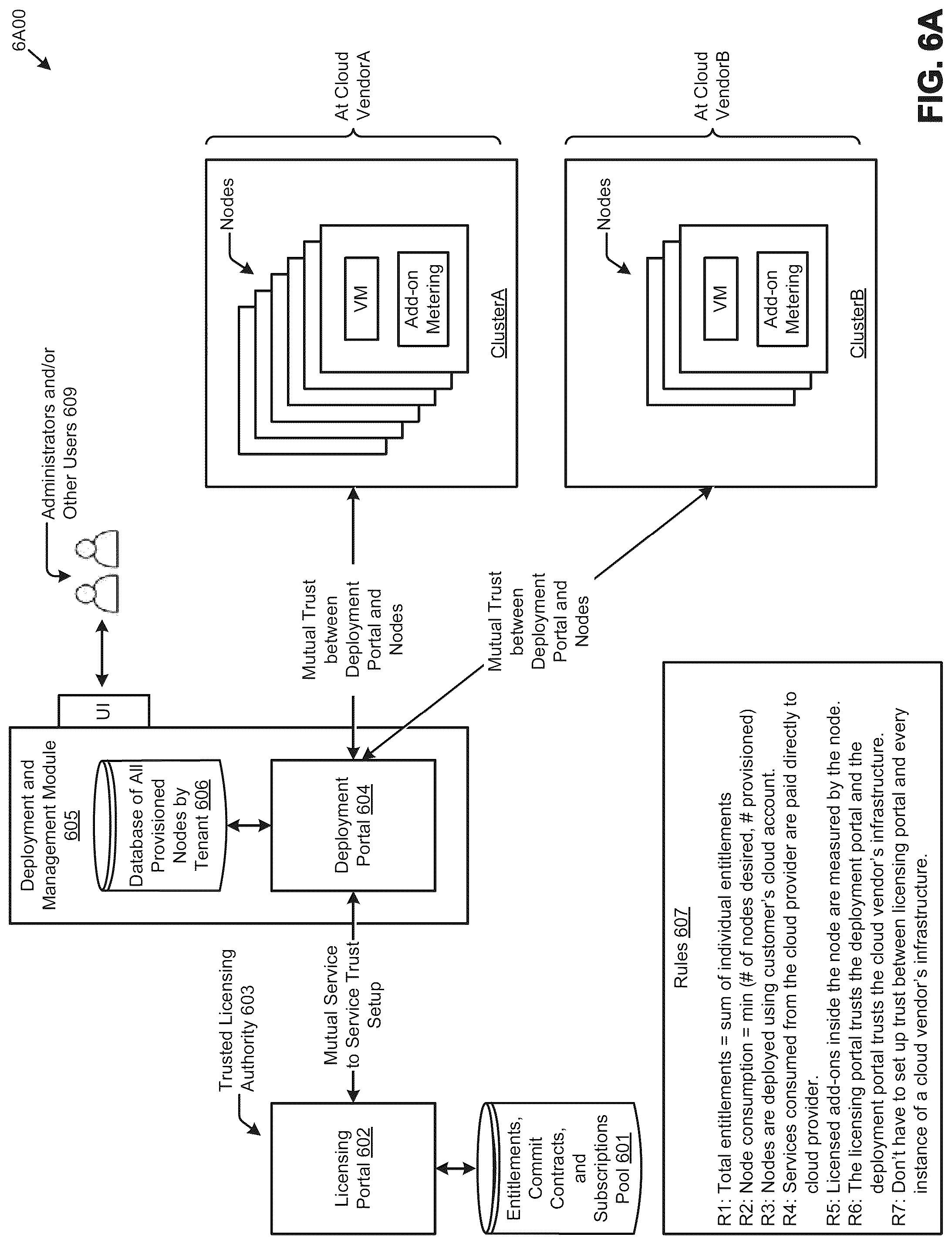 Patent US12314696 Figure 17 – Multi-cloud licensed software deployment