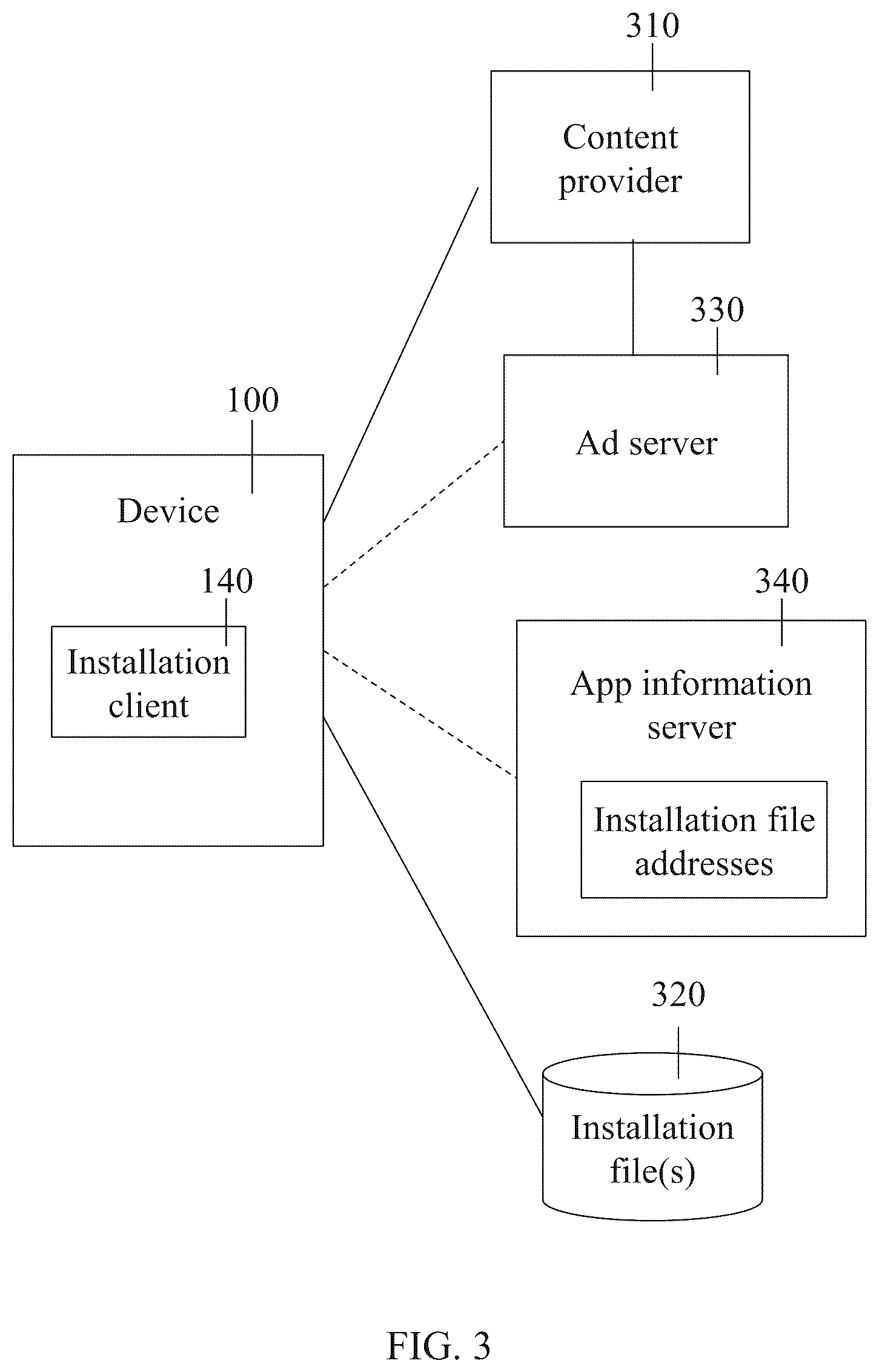 Patent US12314697 Figure 5 – Instant installation of apps